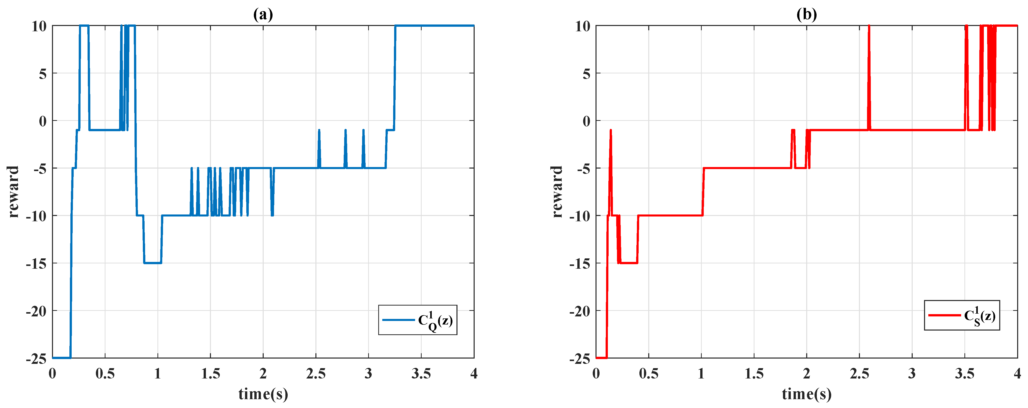 Machines 09 00319 g006
