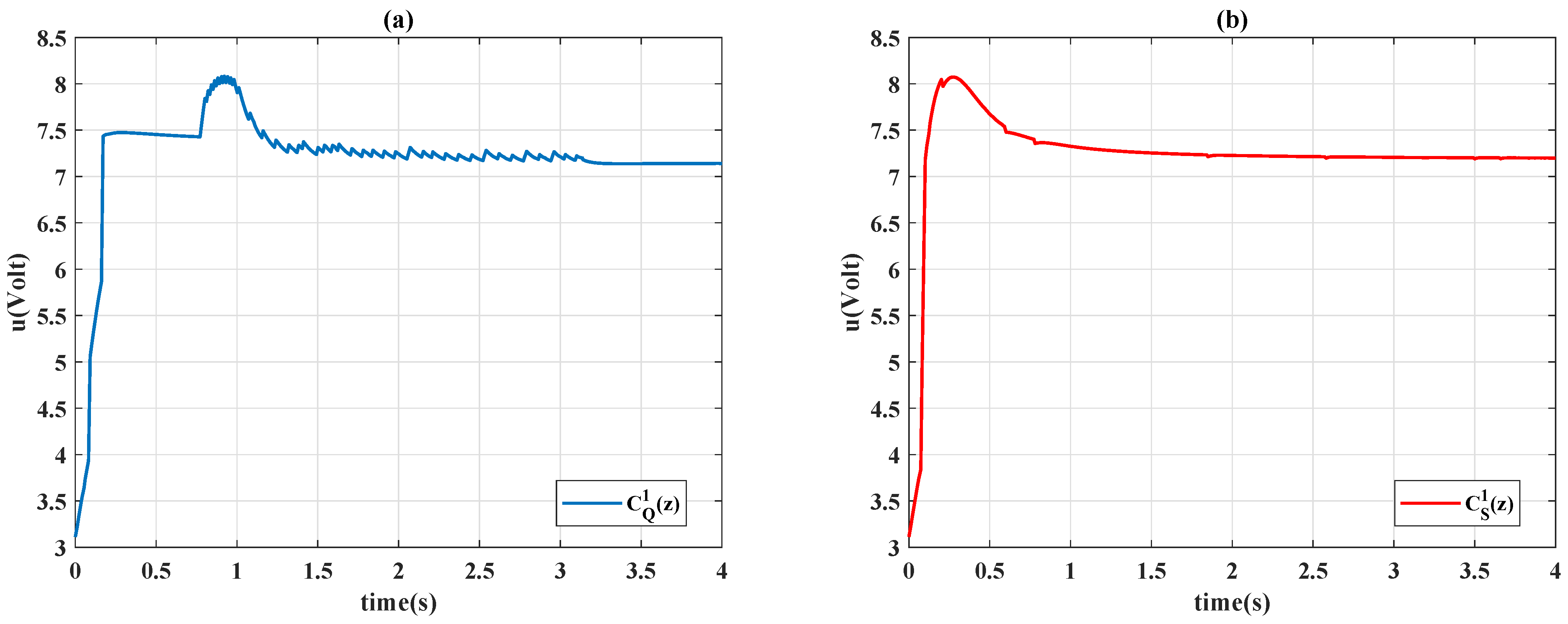 Machines 09 00319 g008