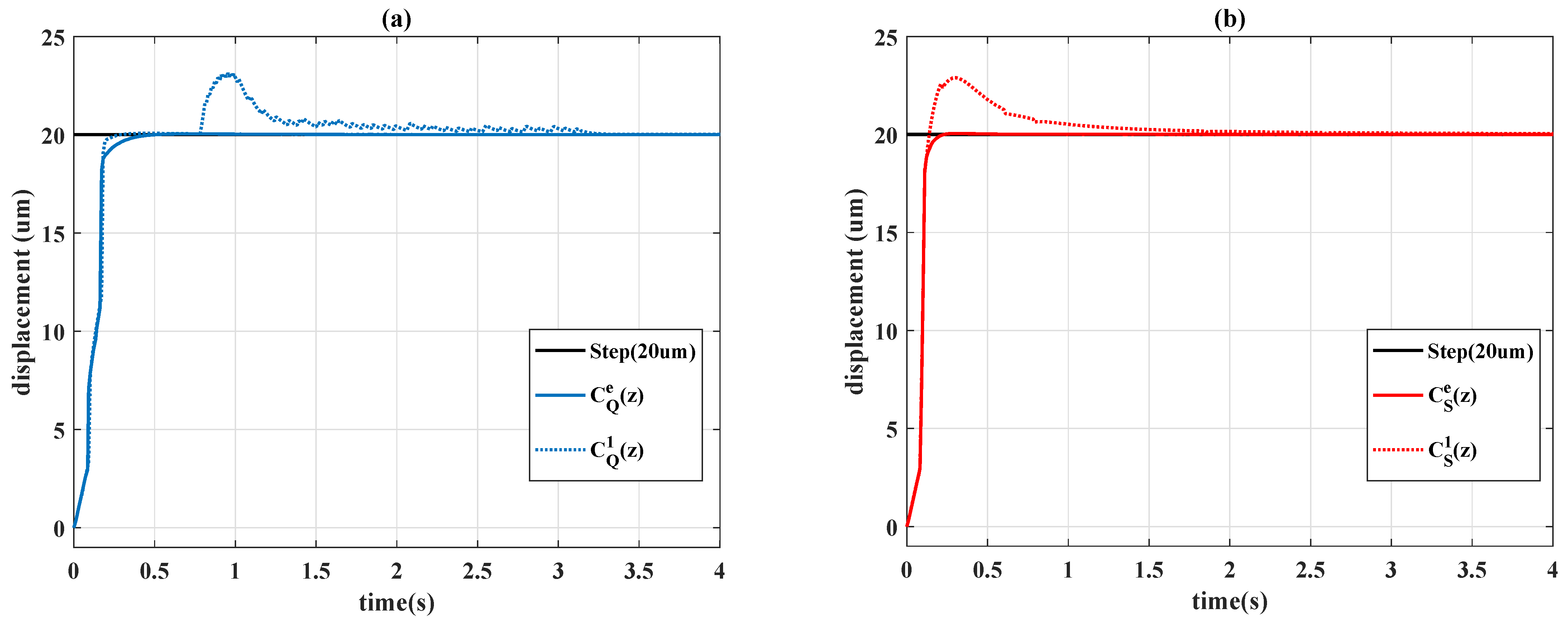Machines 09 00319 g009