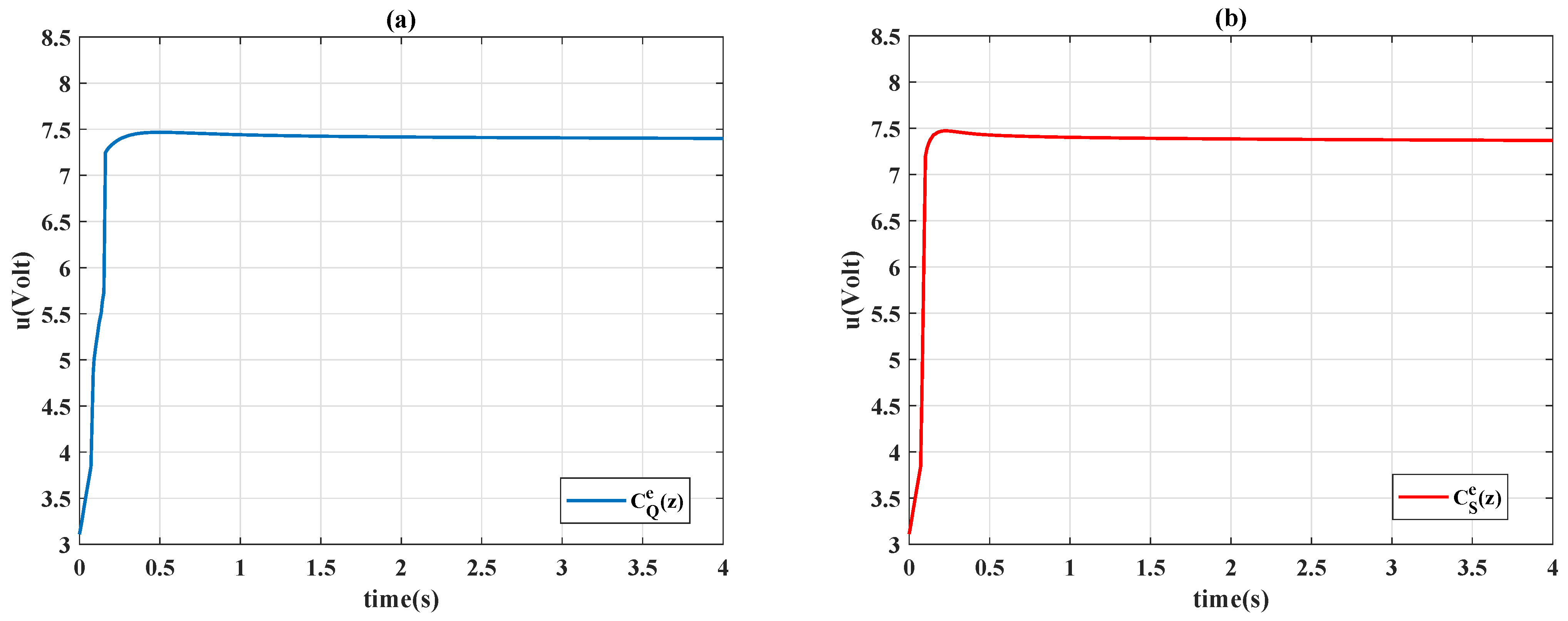 Machines 09 00319 g012