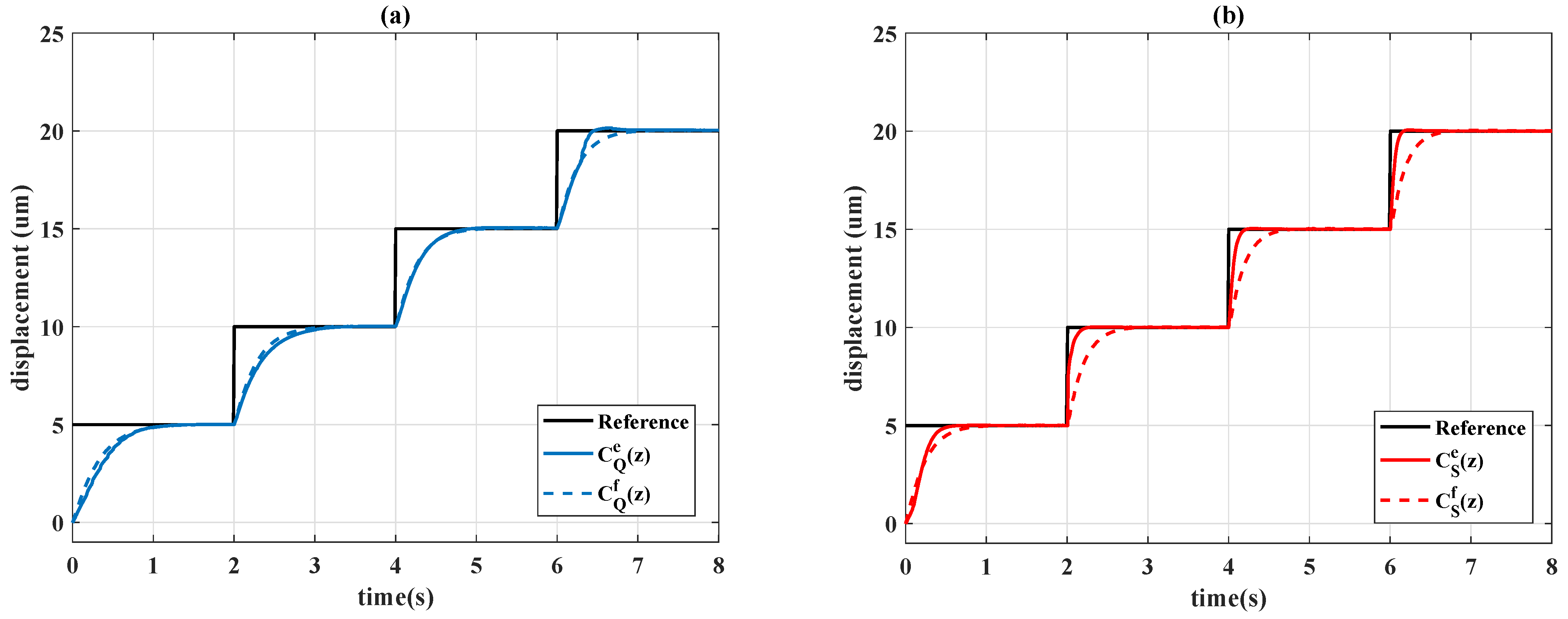 Machines 09 00319 g014