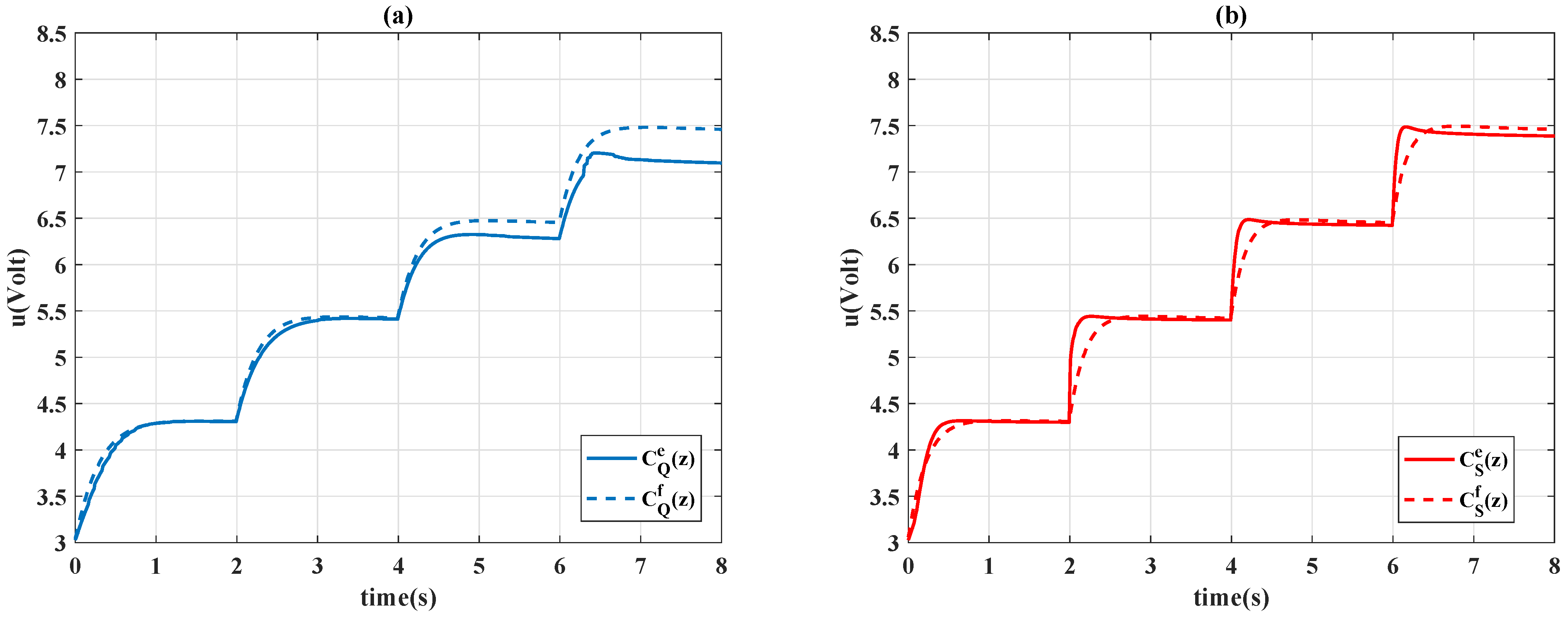 Machines 09 00319 g015