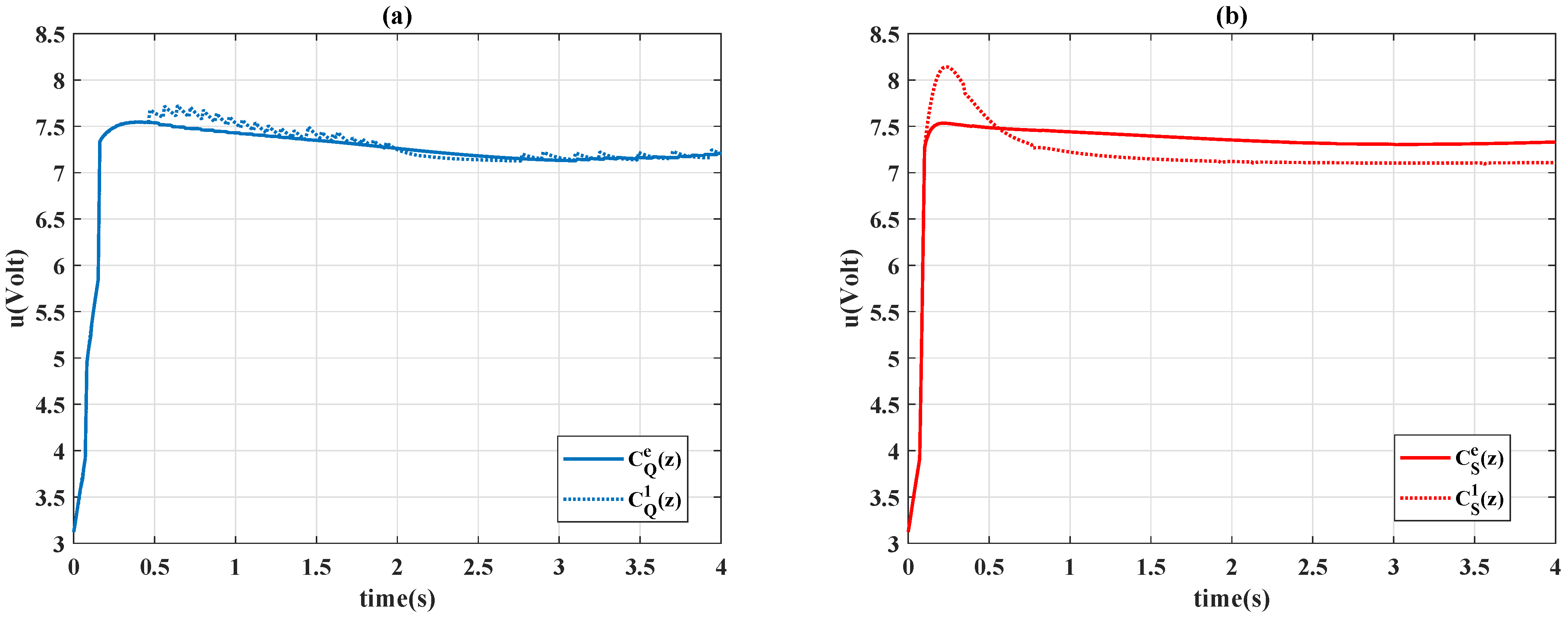 Machines 09 00319 g019