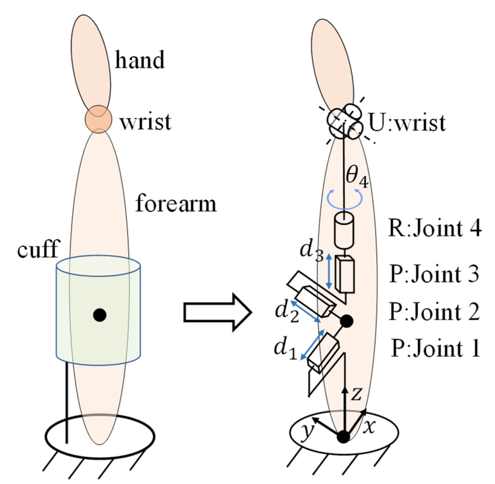 Machines 09 00323 g004