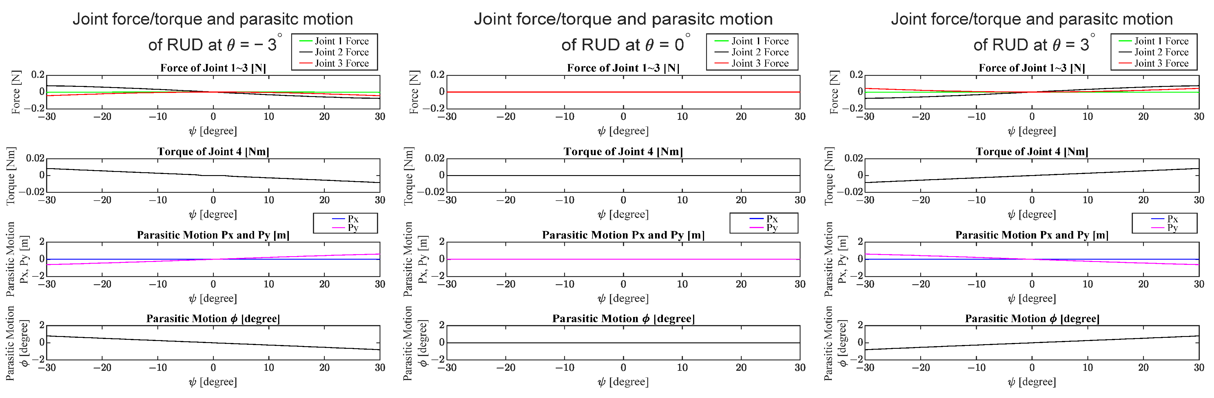 Machines 09 00323 g010