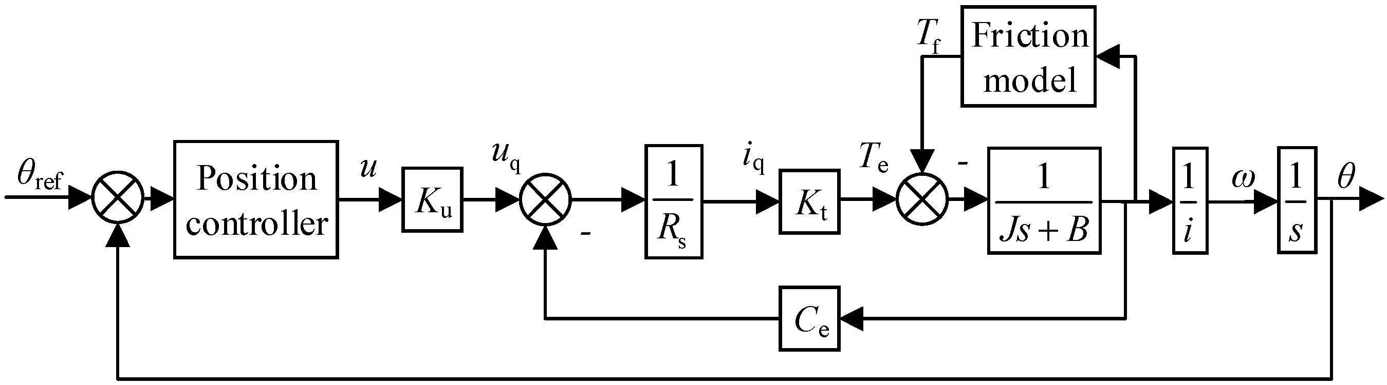 Machines 09 00324 g001