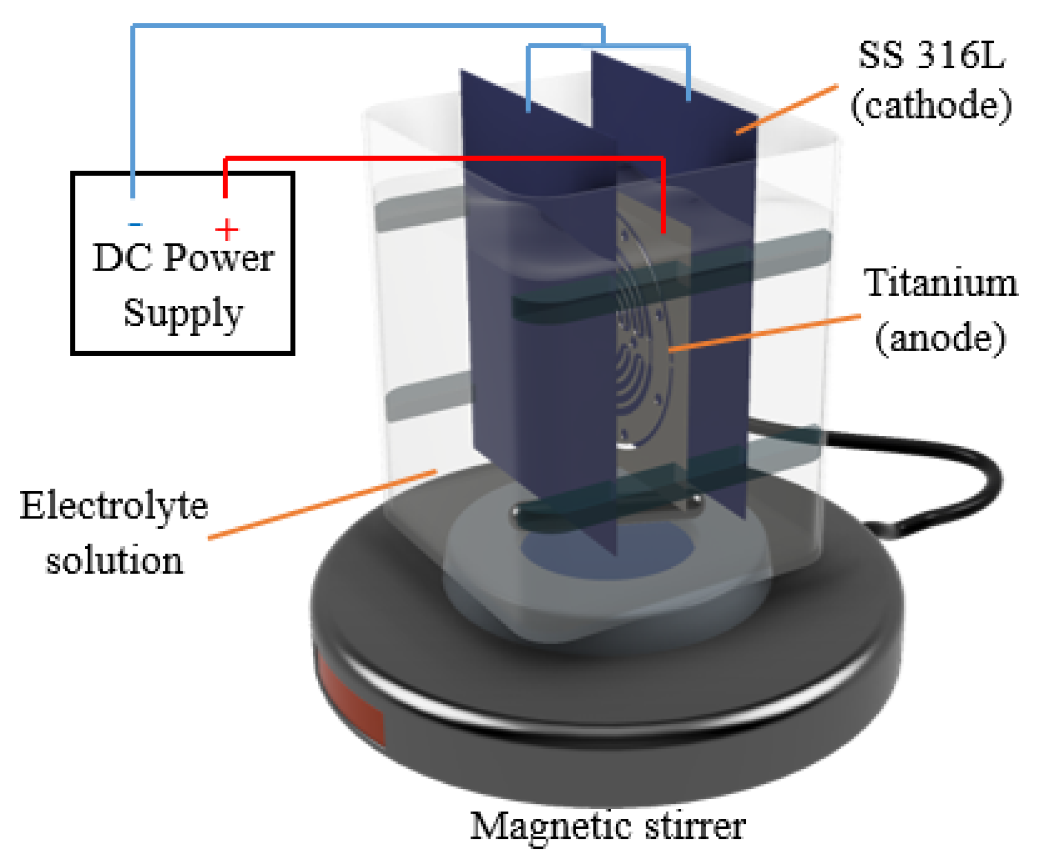 Machines 09 00325 g002 Machines 09 00325 g002