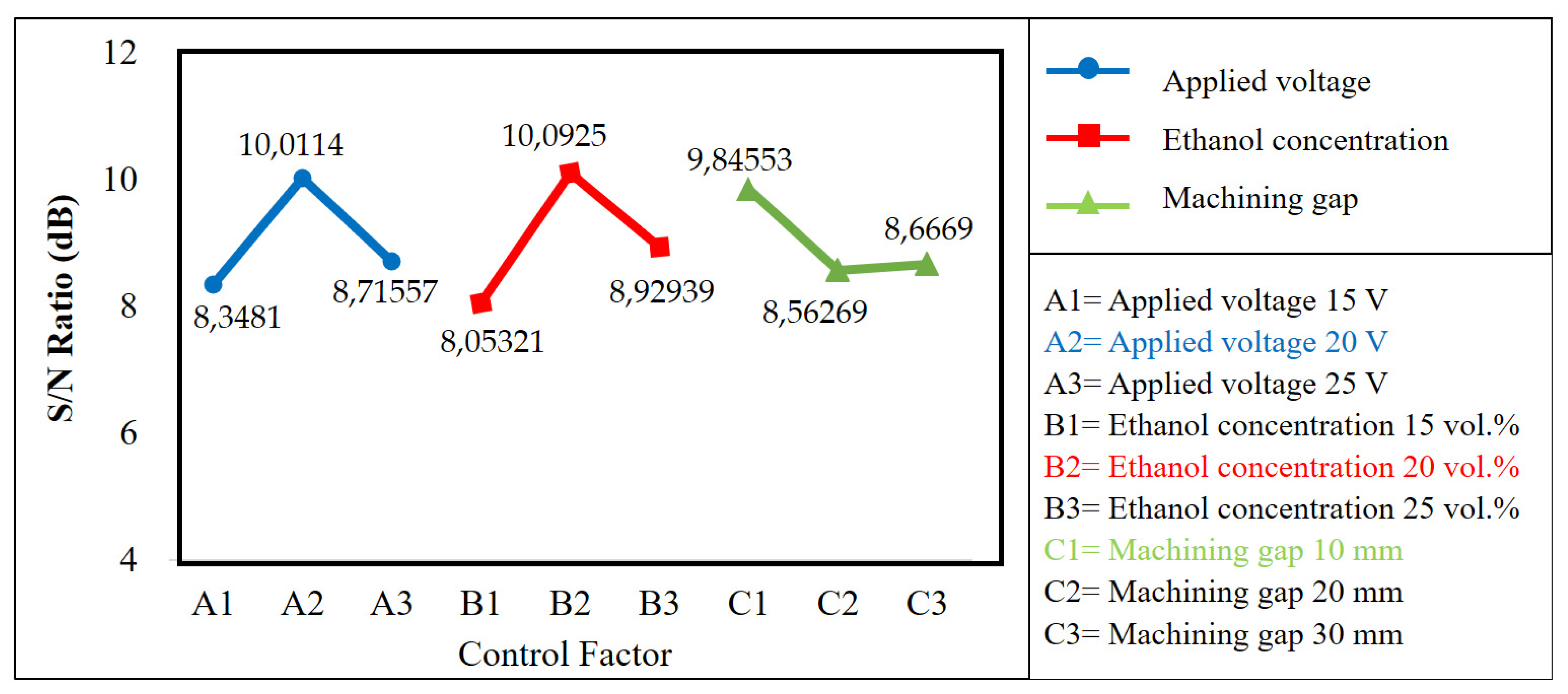 Machines 09 00325 g004 Machines 09 00325 g004