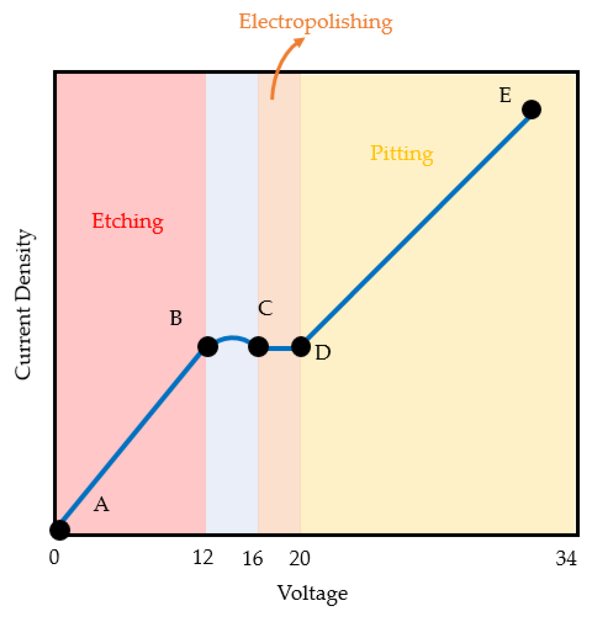 Machines 09 00325 g008 Machines 09 00325 g008