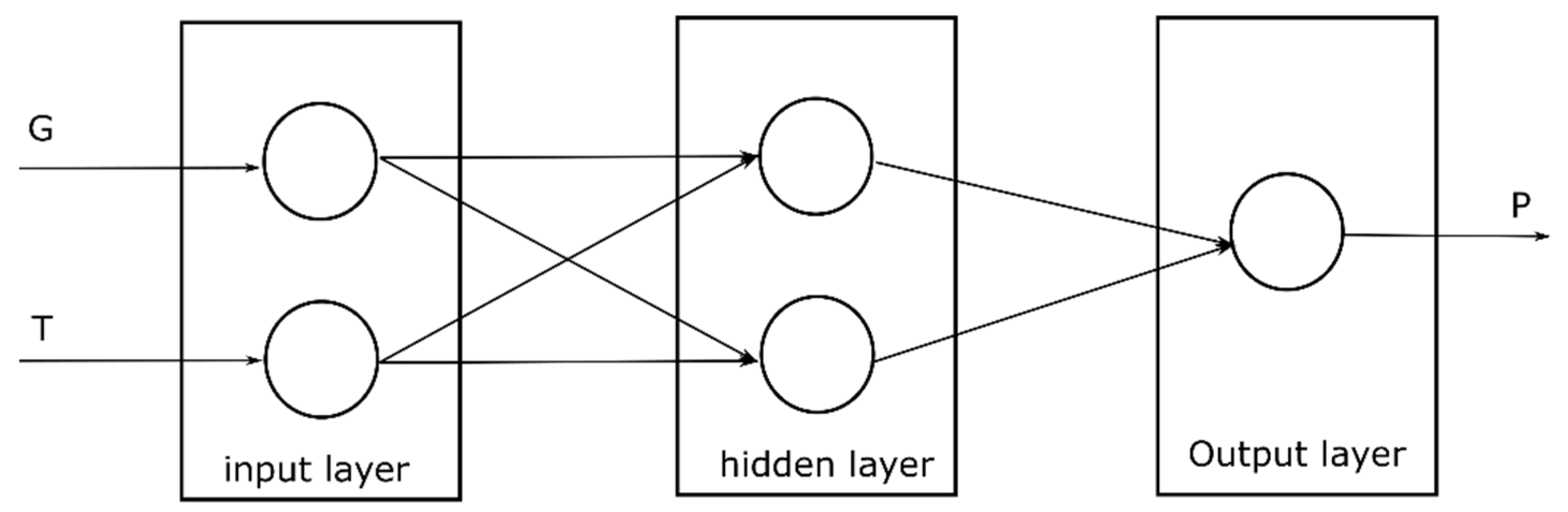 Machines 09 00328 g002