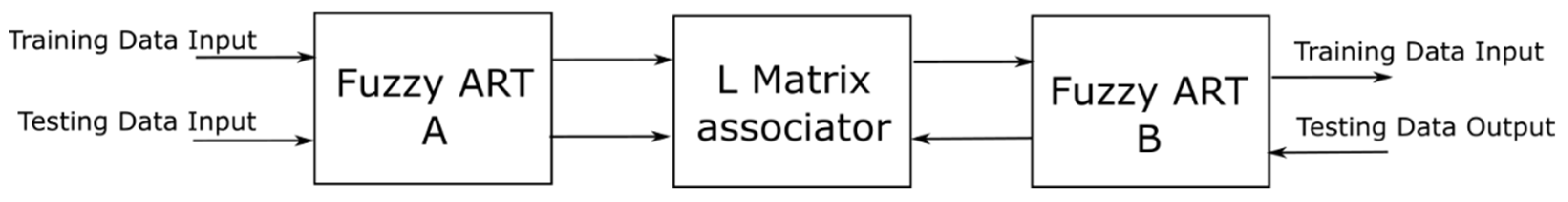 Machines 09 00328 g011