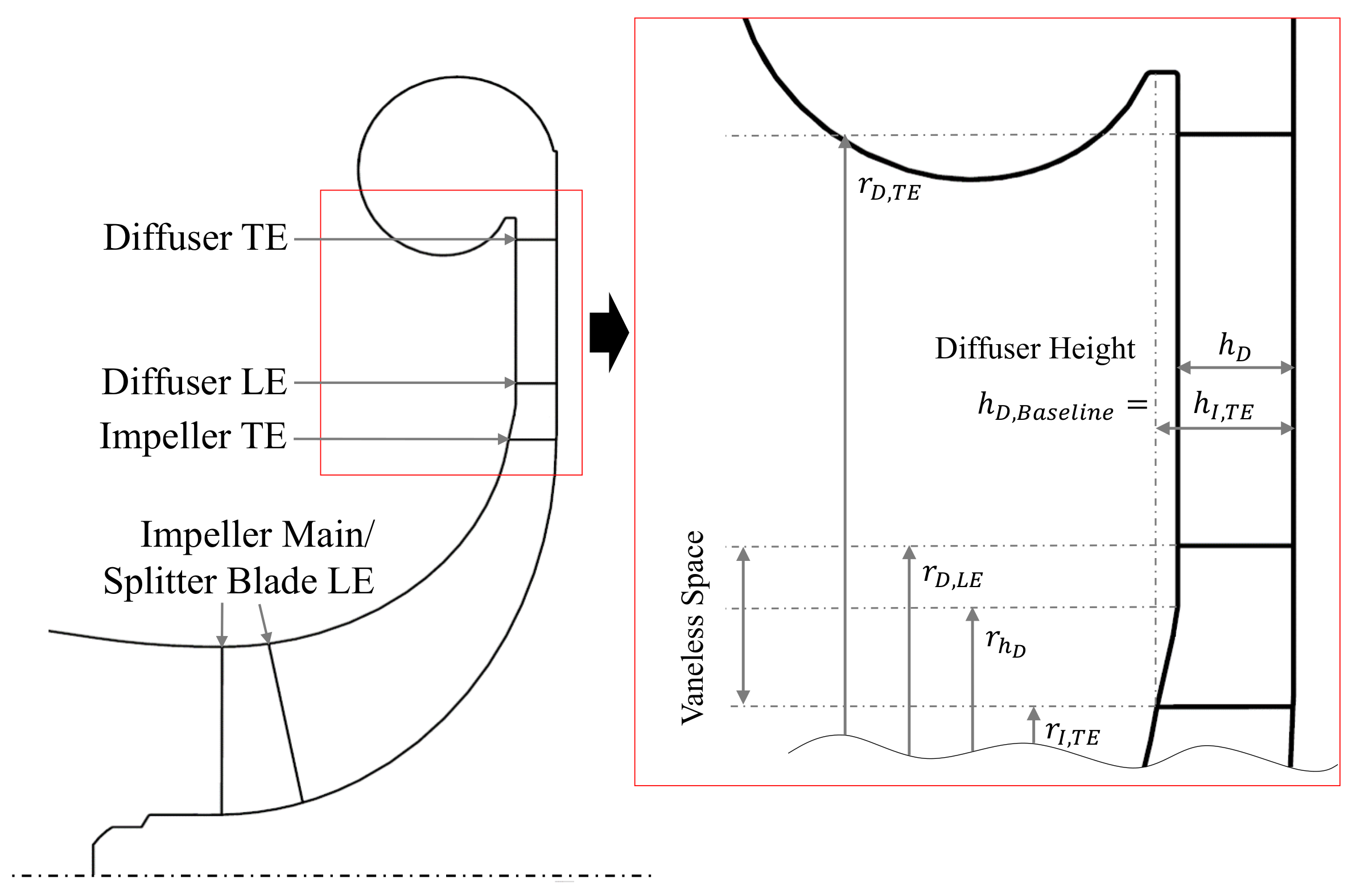 Machines 09 00331 g002