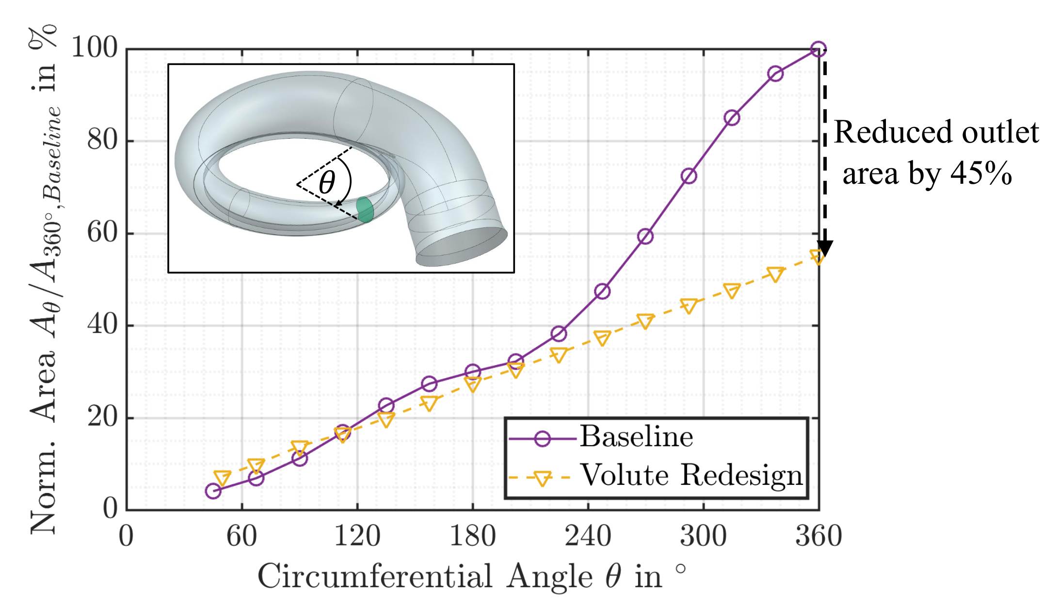 Machines 09 00331 g003