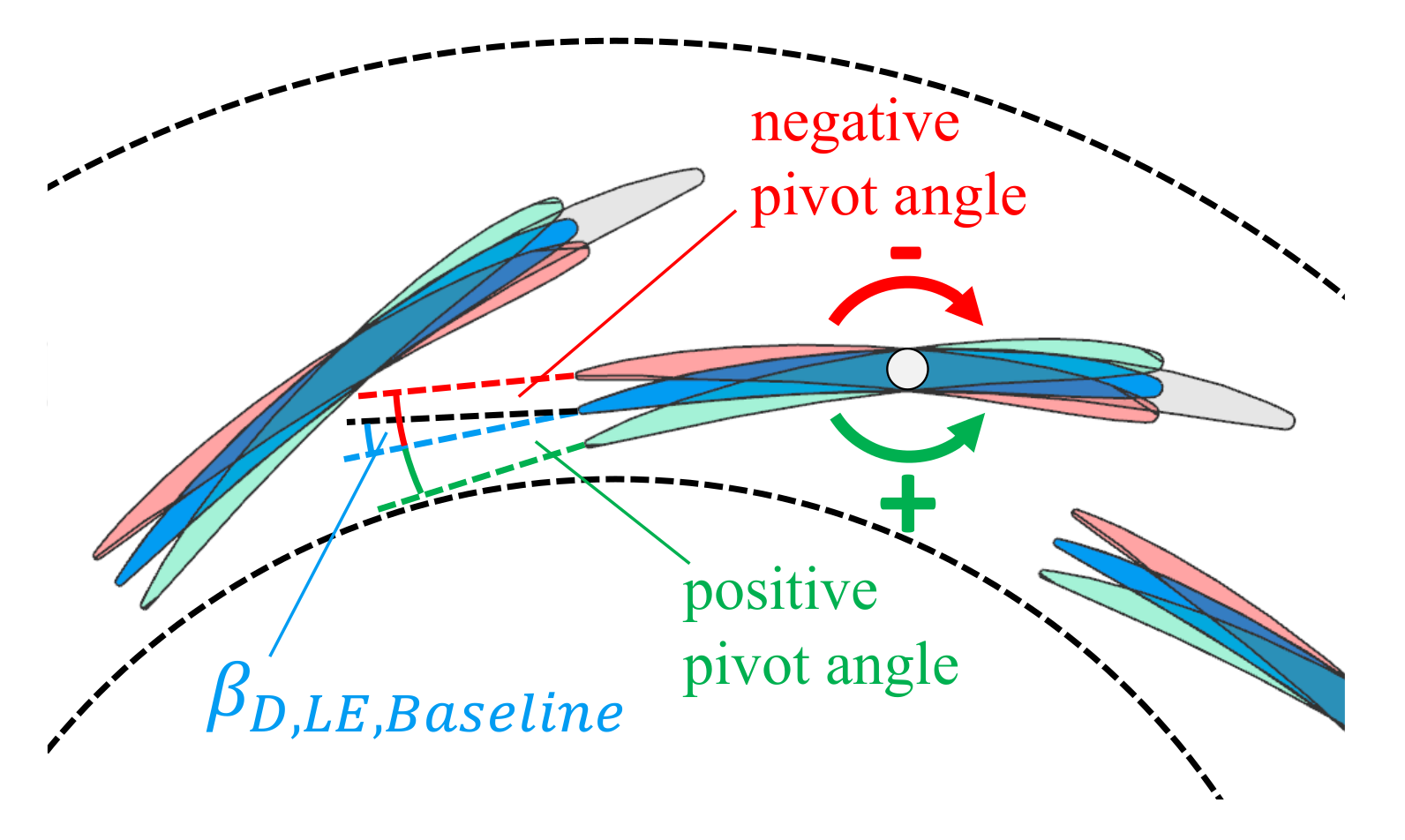 Machines 09 00331 g004