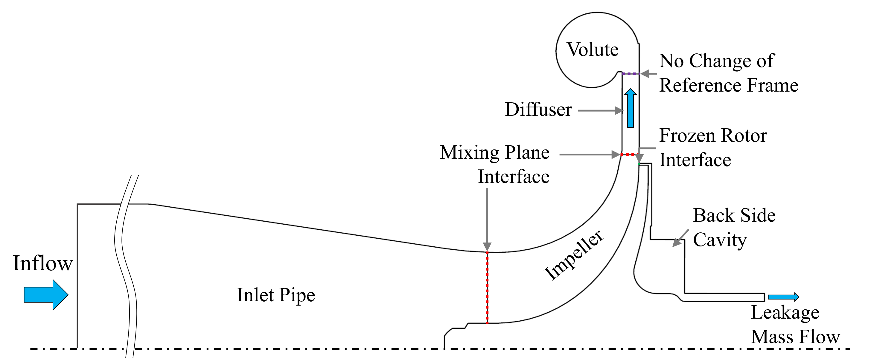 Machines 09 00331 g006