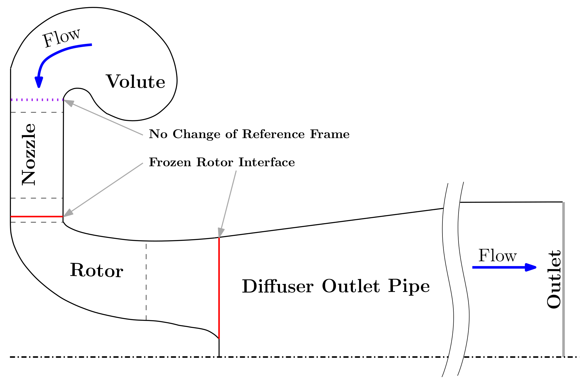 Machines 09 00331 g007