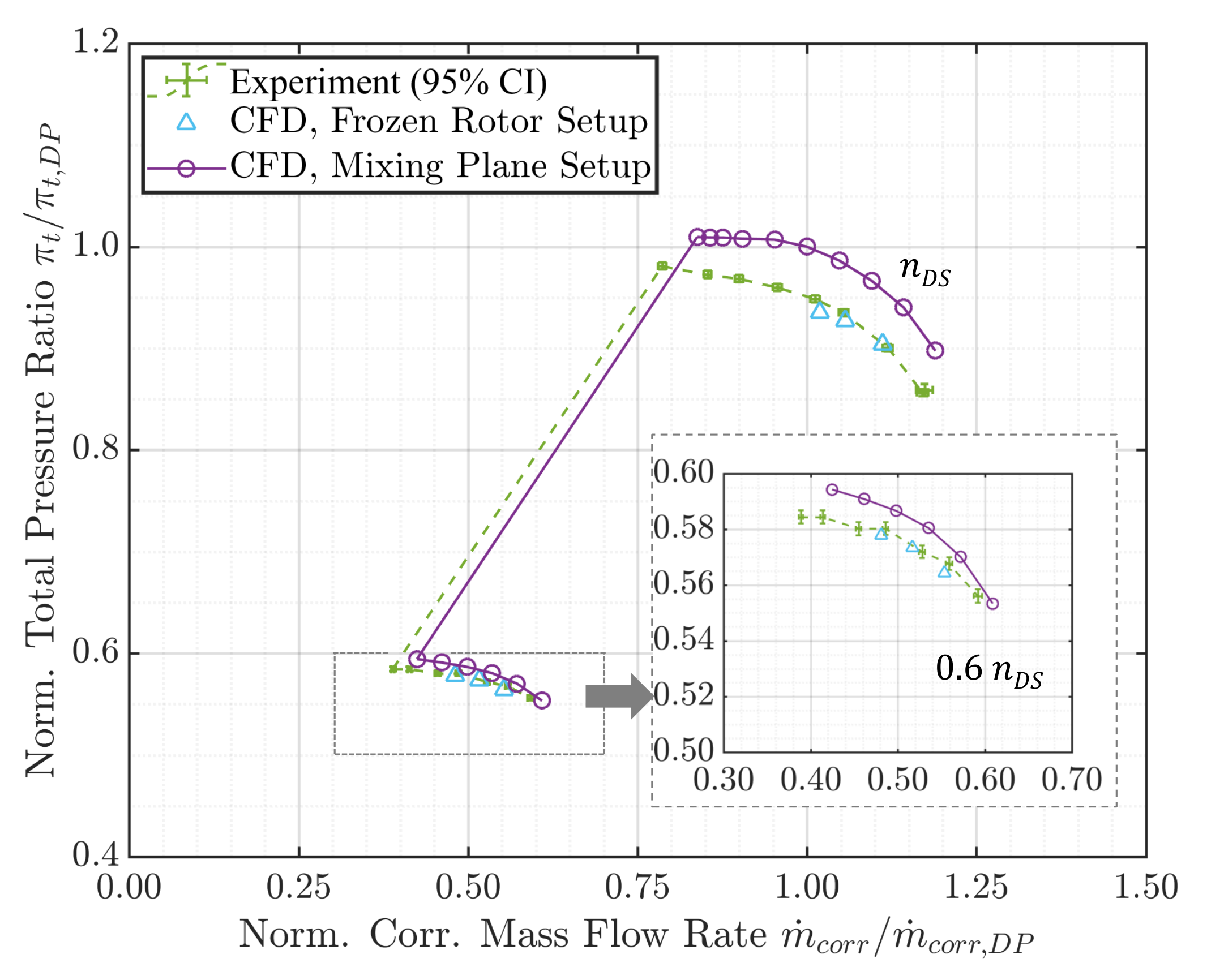 Machines 09 00331 g008