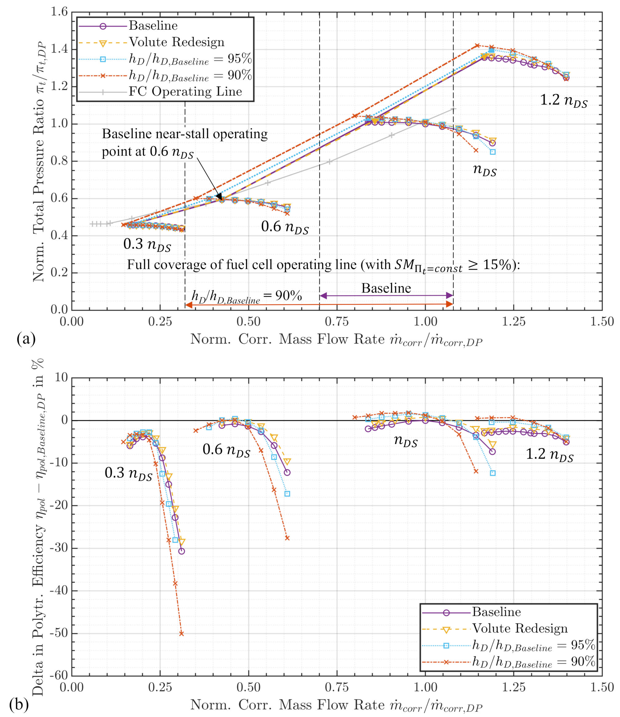 Machines 09 00331 g009