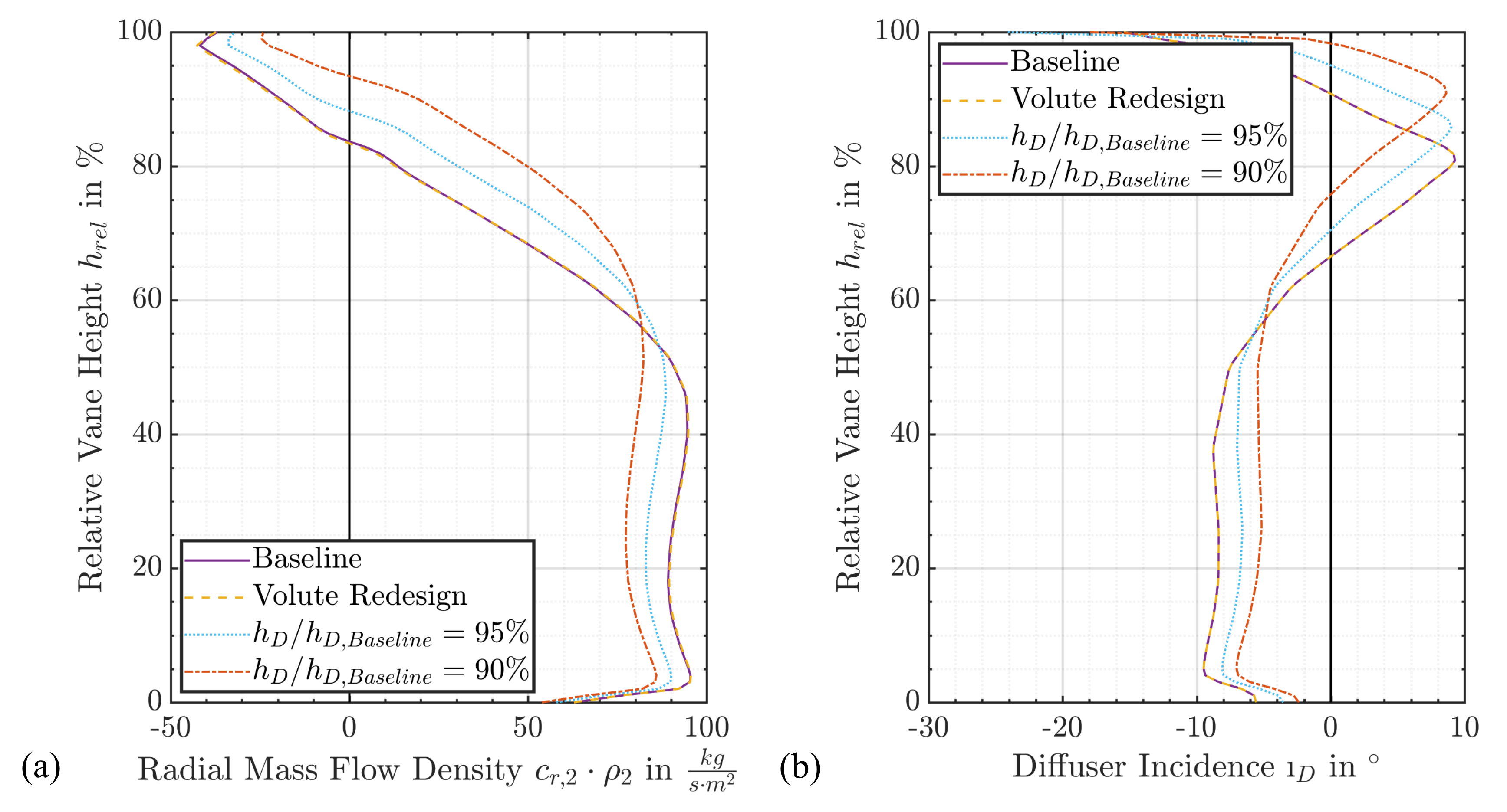 Machines 09 00331 g010