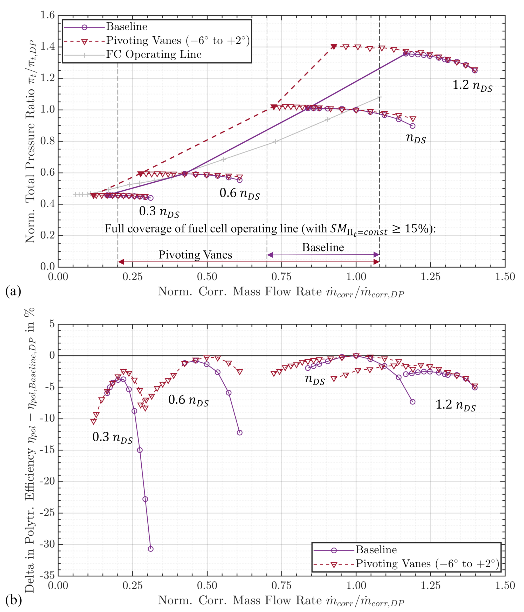 Machines 09 00331 g011