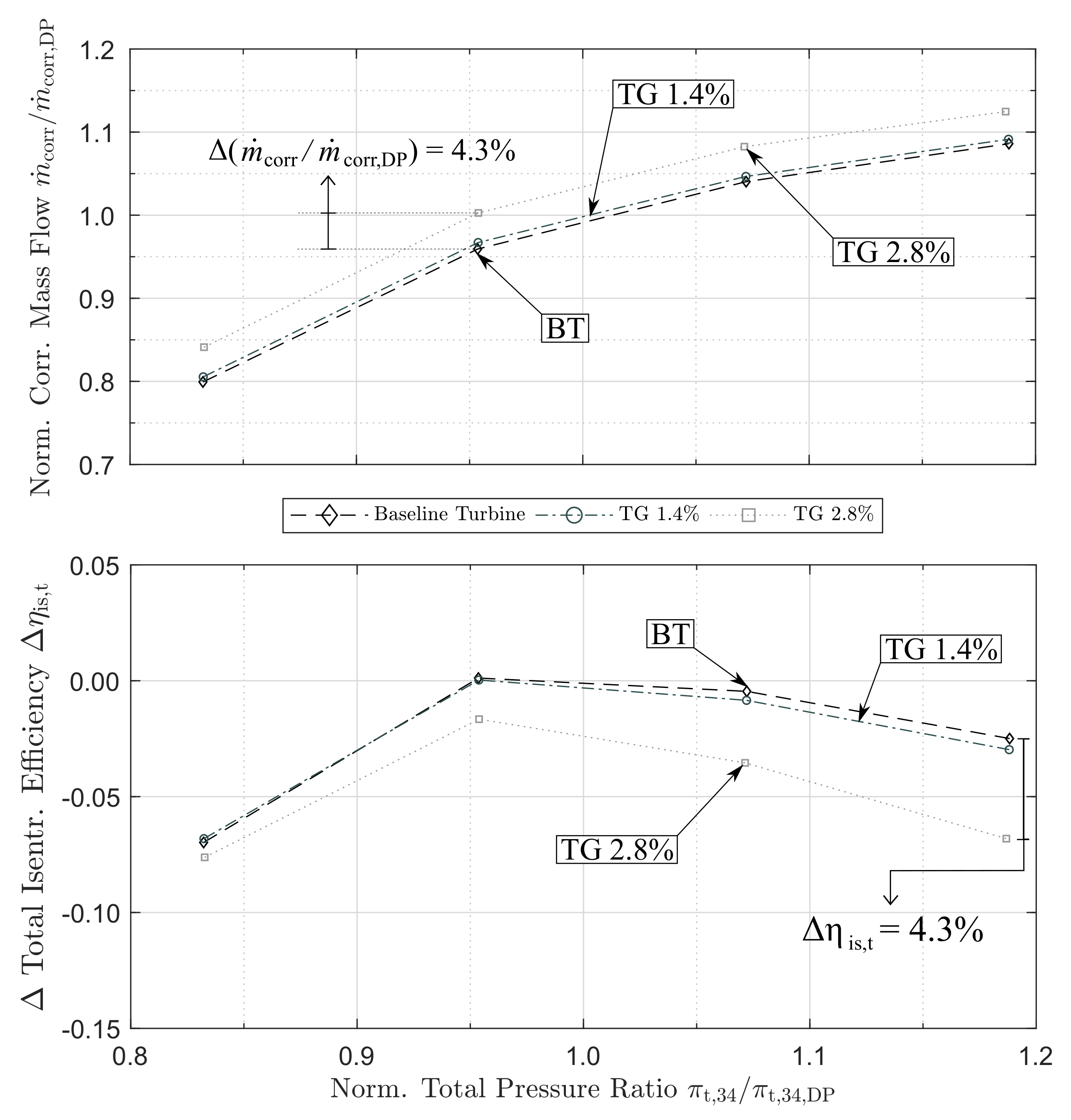 Machines 09 00331 g014