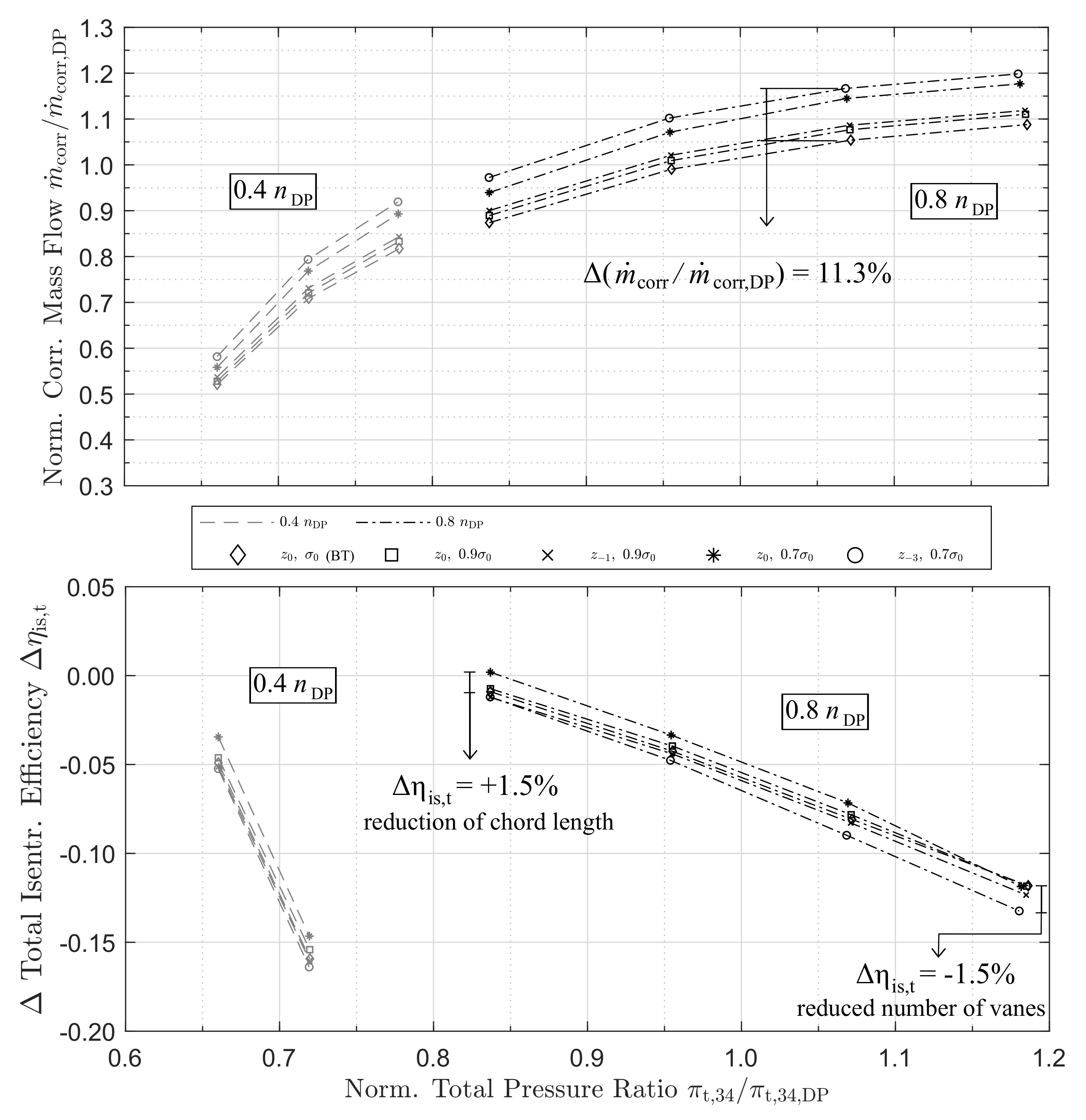 Machines 09 00331 g015