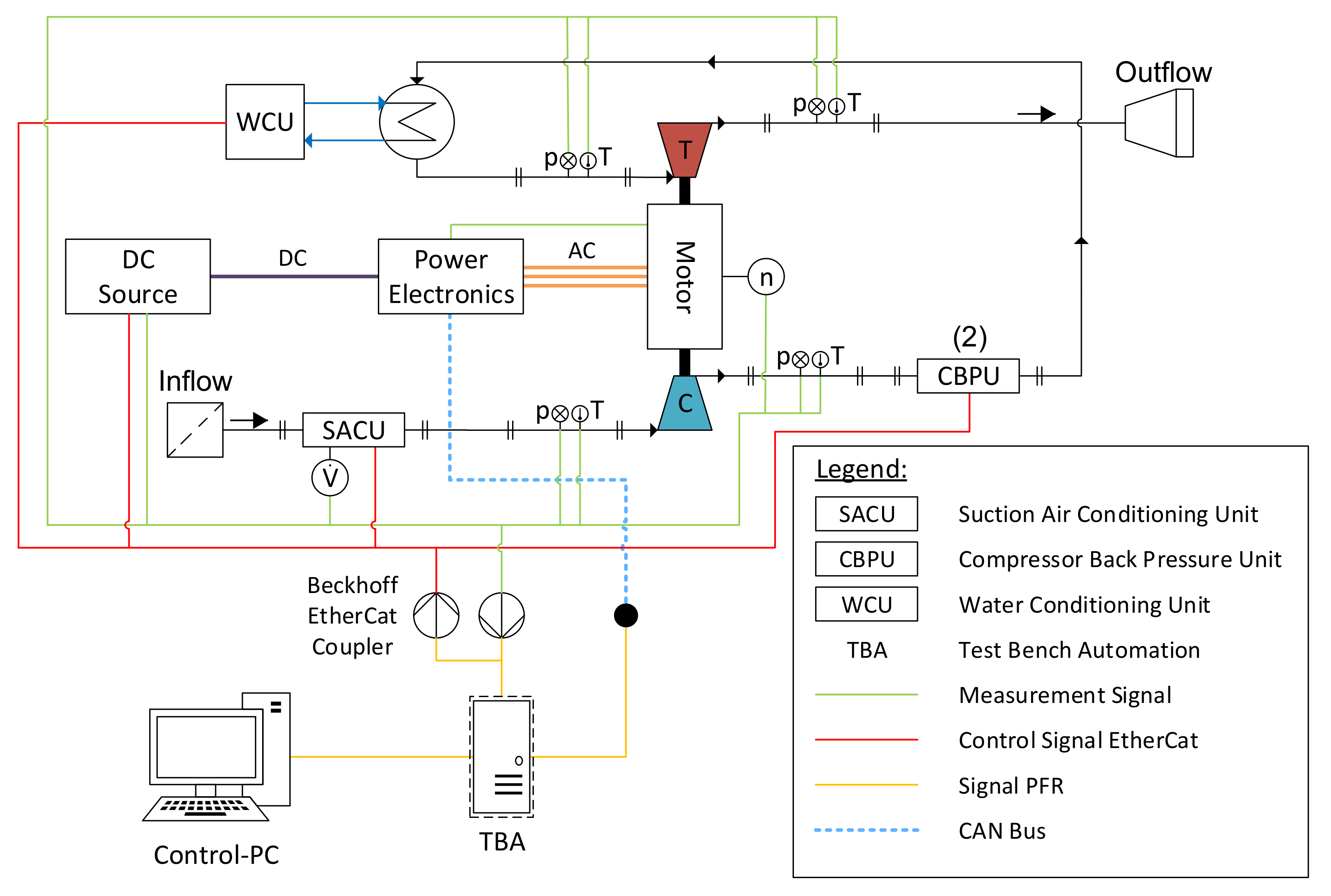 Machines 09 00331 g016