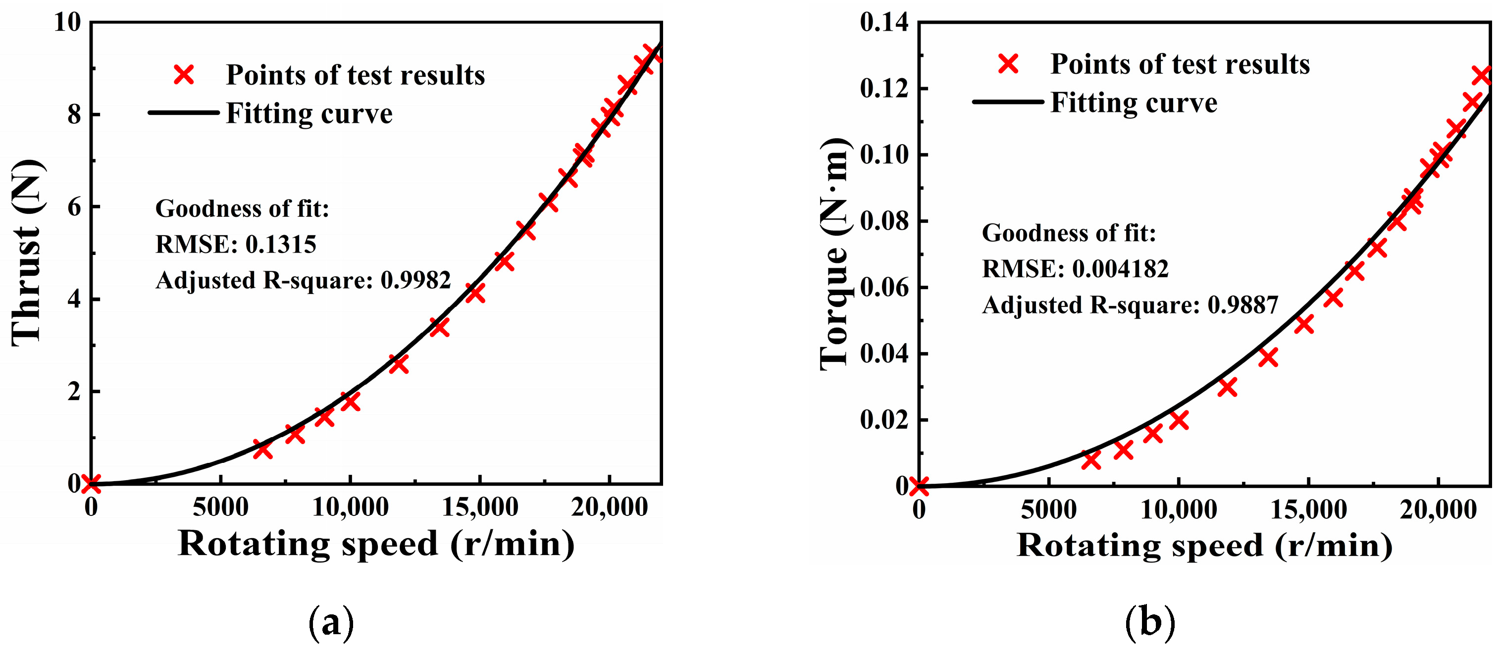 Machines 09 00333 g012