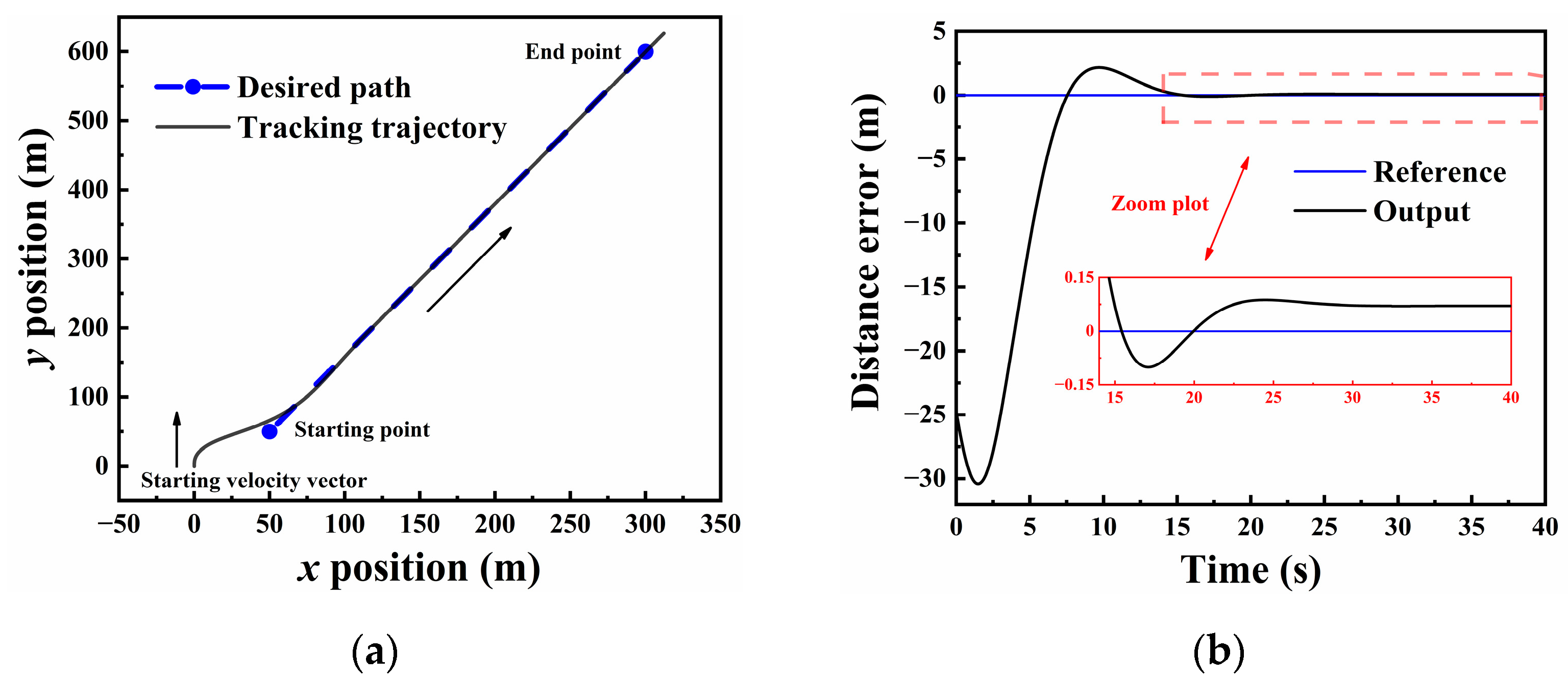 Machines 09 00333 g025