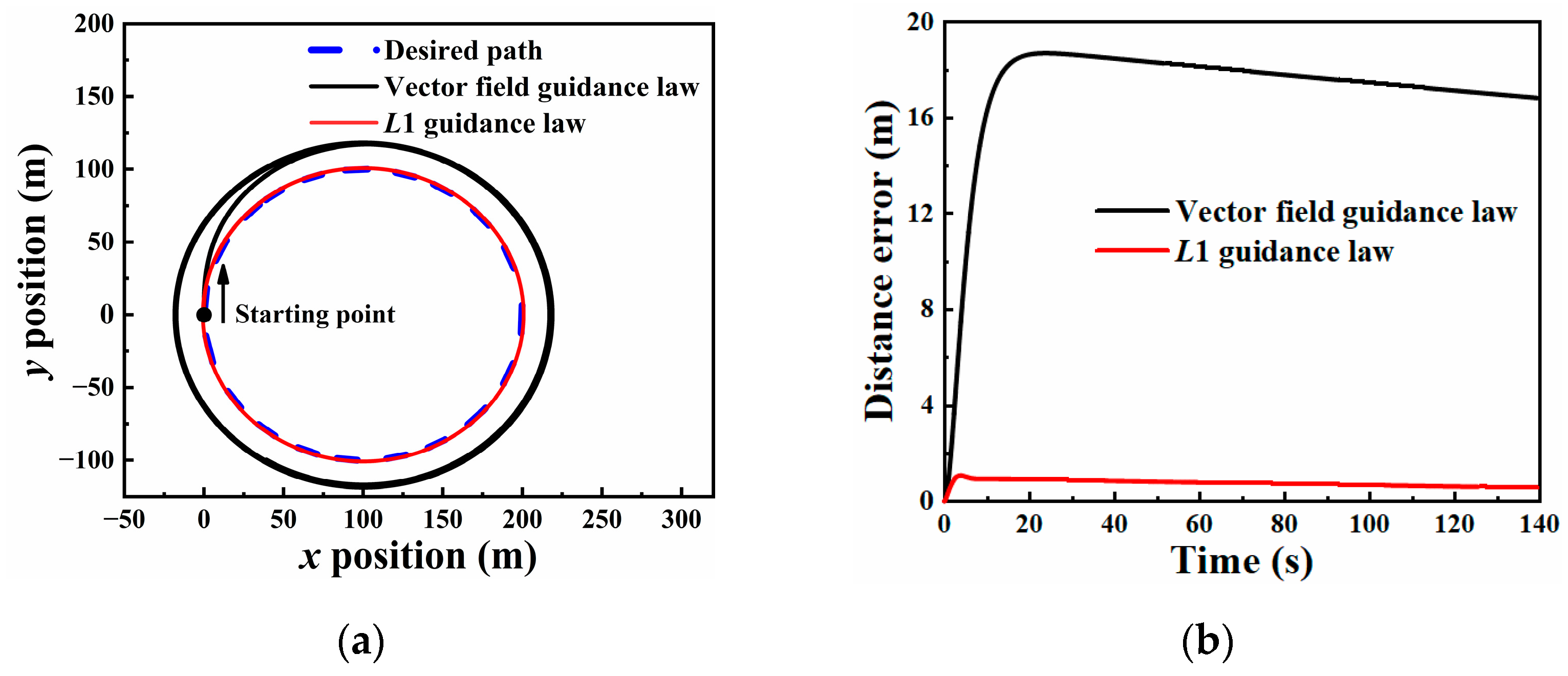 Machines 09 00333 g026