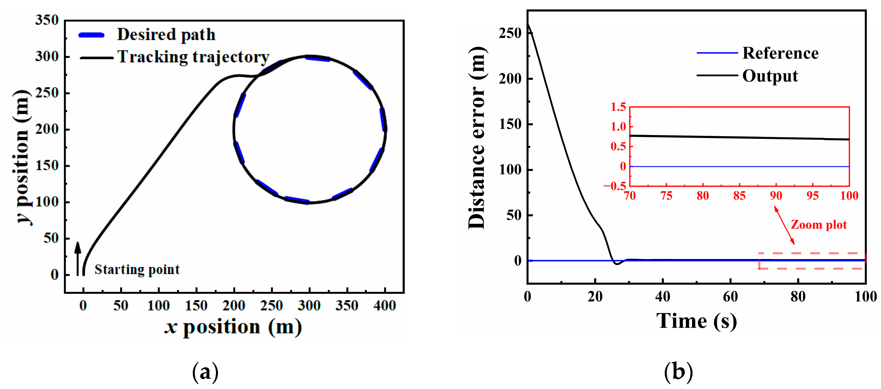 Machines 09 00333 g027
