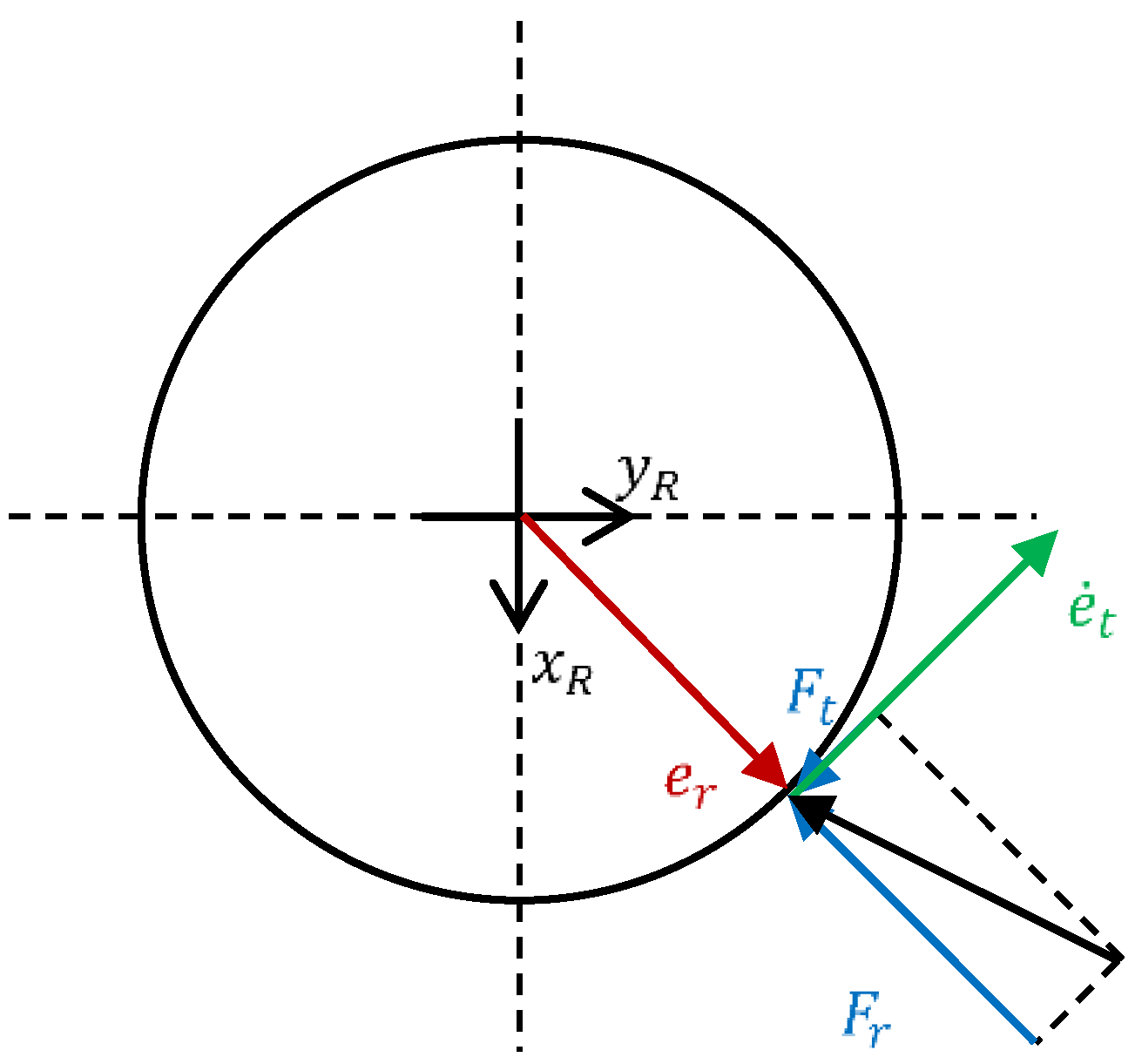 Machines 09 00334 g003