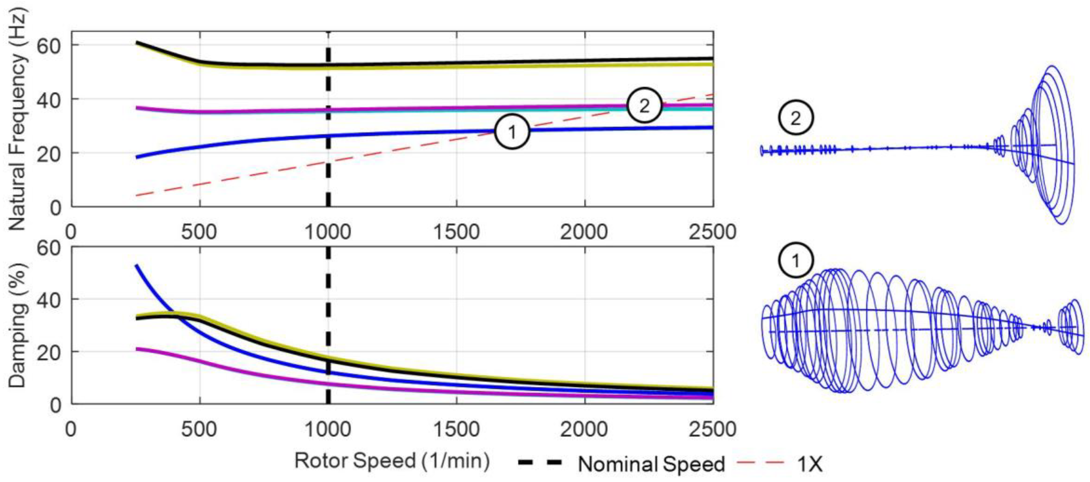 Machines 09 00334 g010