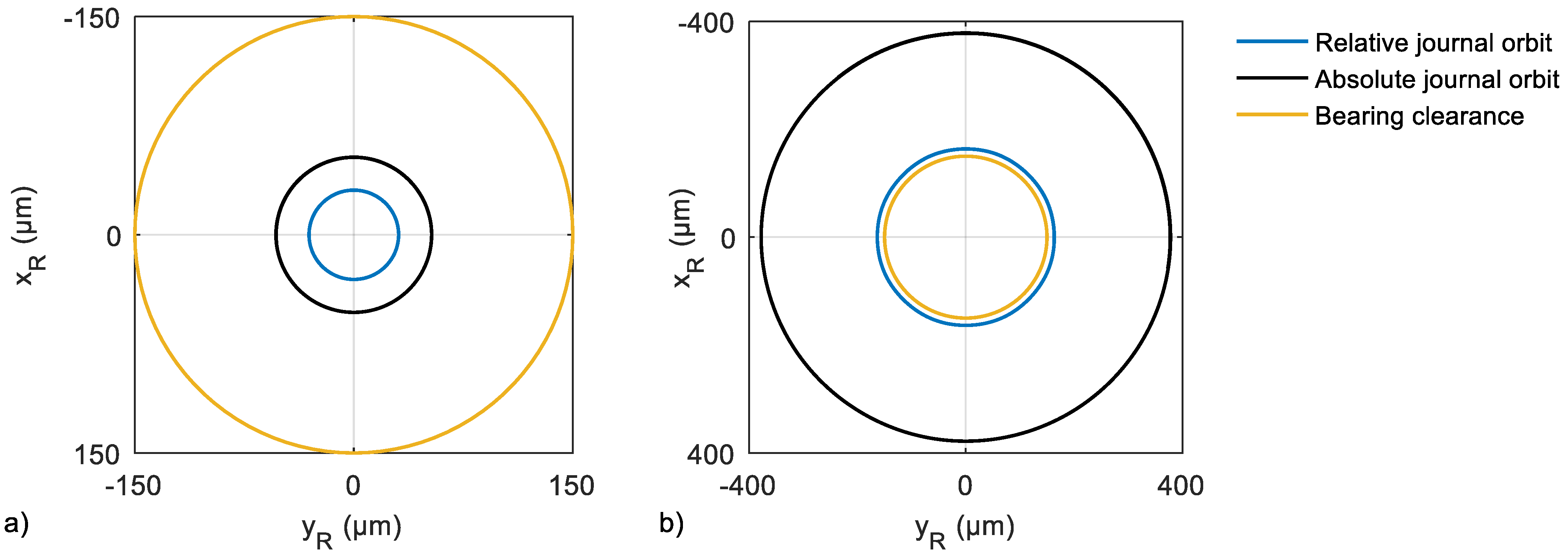 Machines 09 00334 g014
