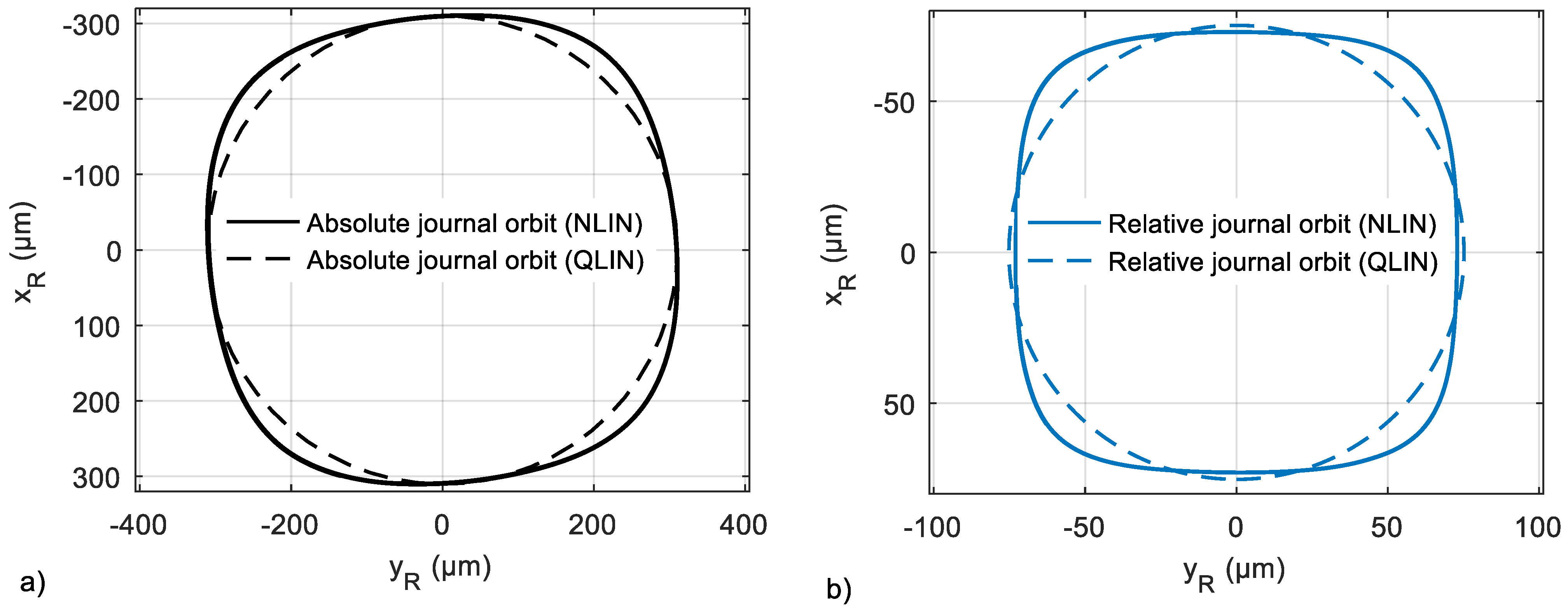 Machines 09 00334 g017