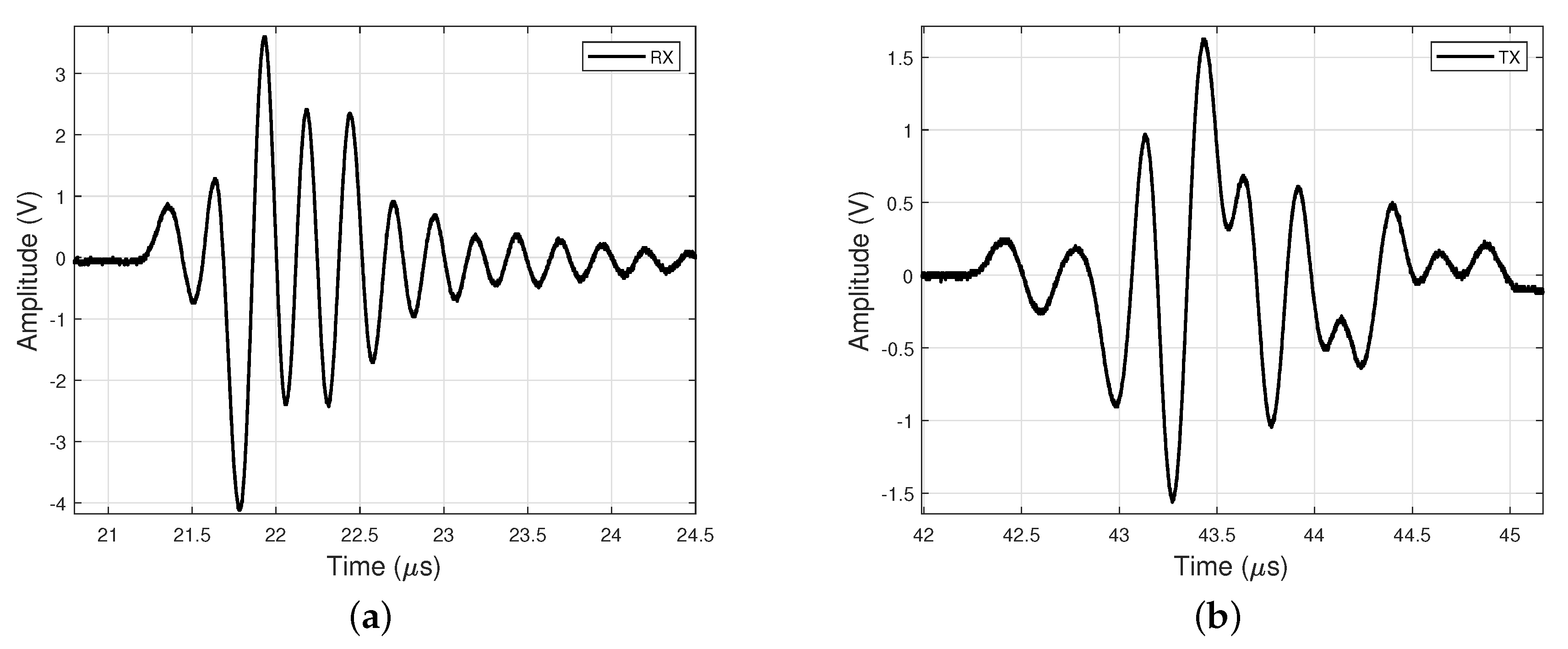 Machines 09 00335 g003
