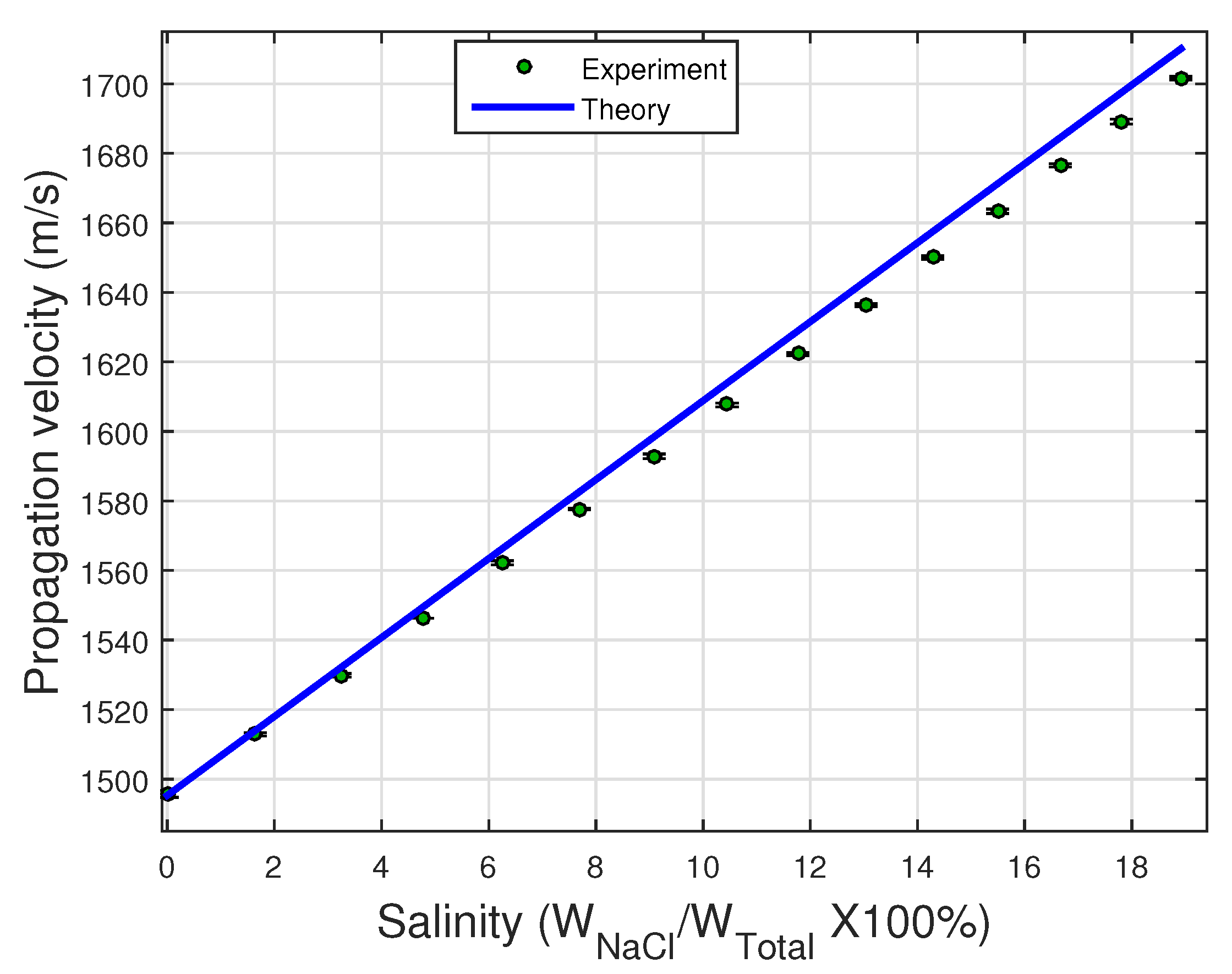 Machines 09 00335 g004