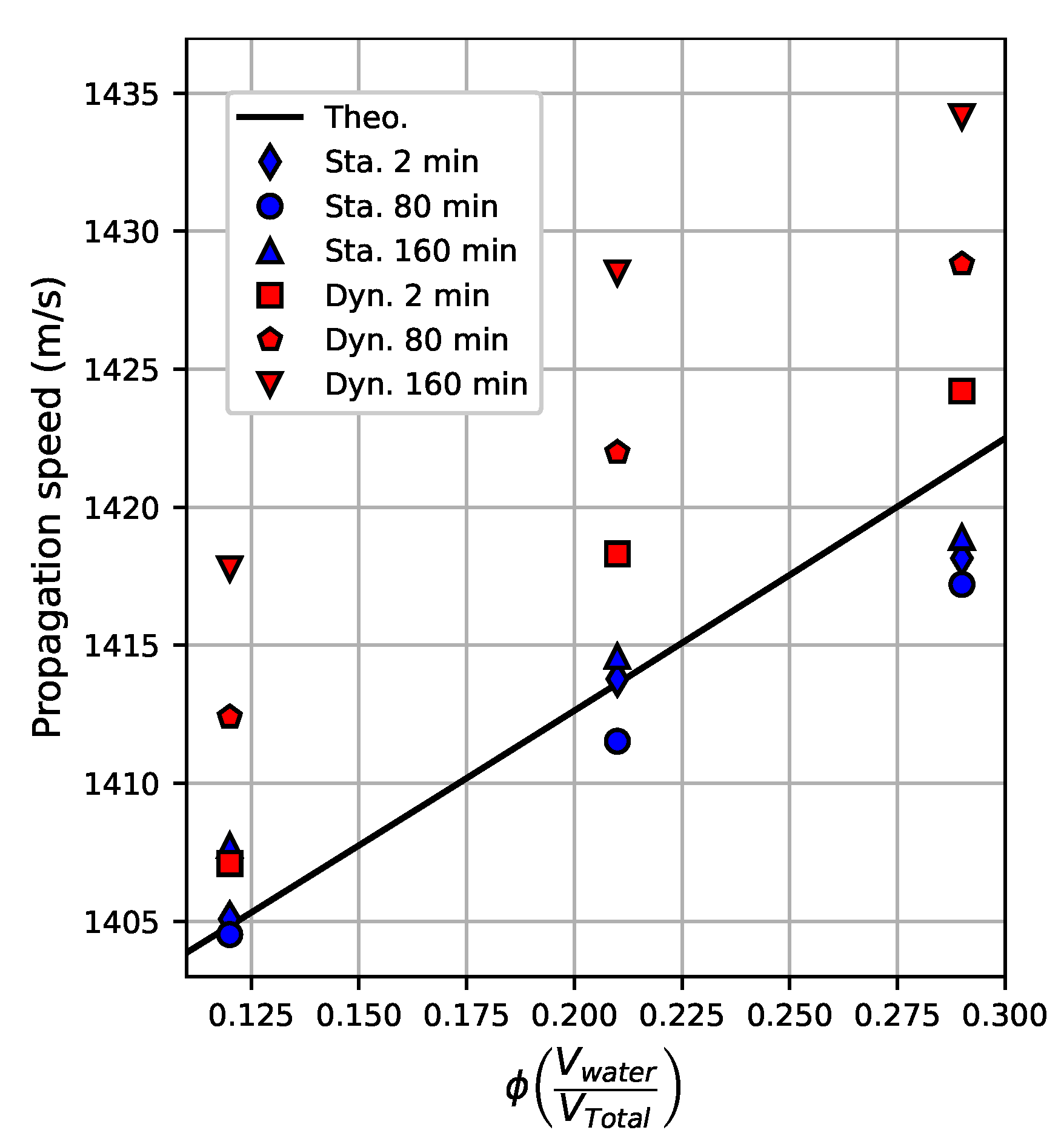 Machines 09 00335 g006