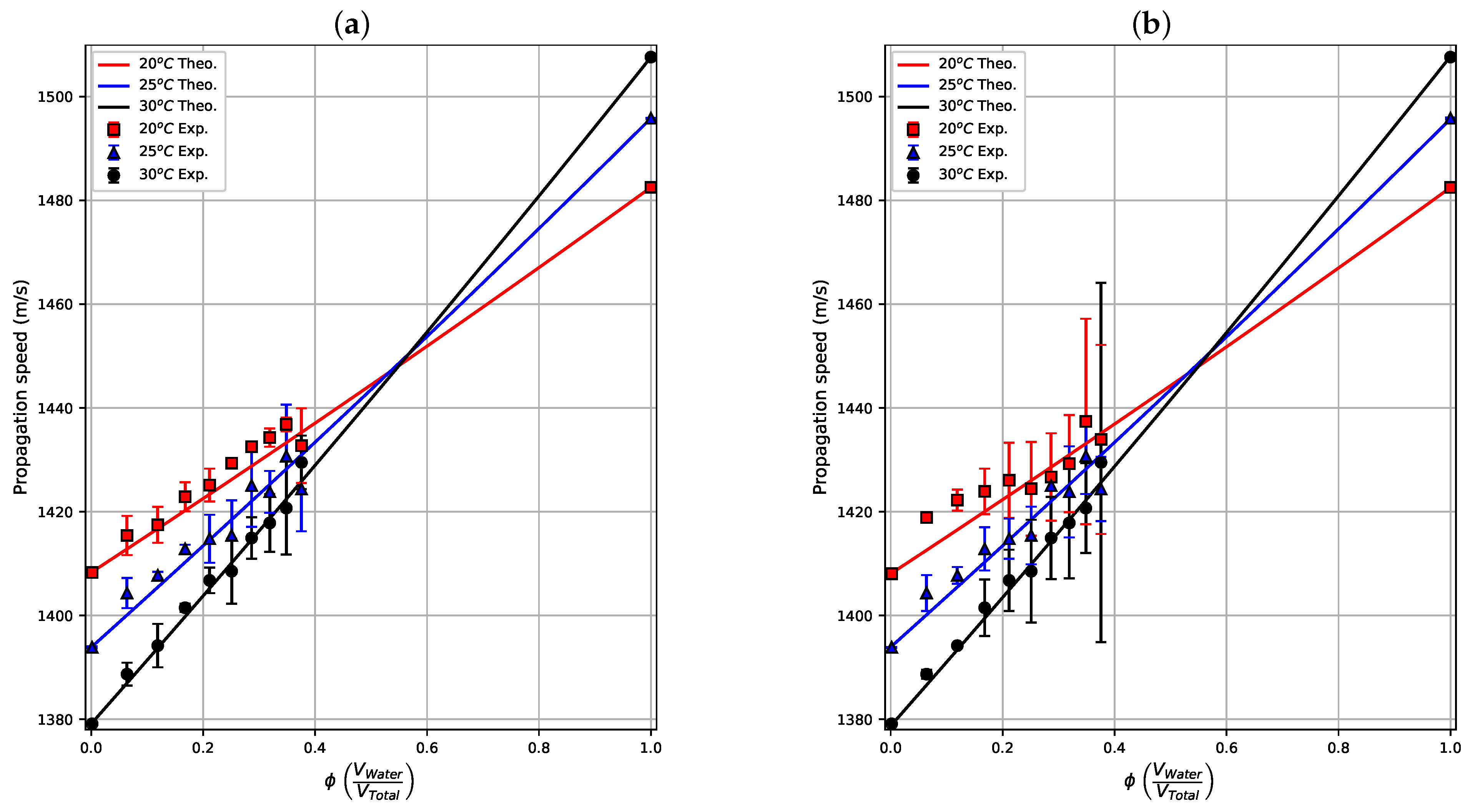 Machines 09 00335 g007