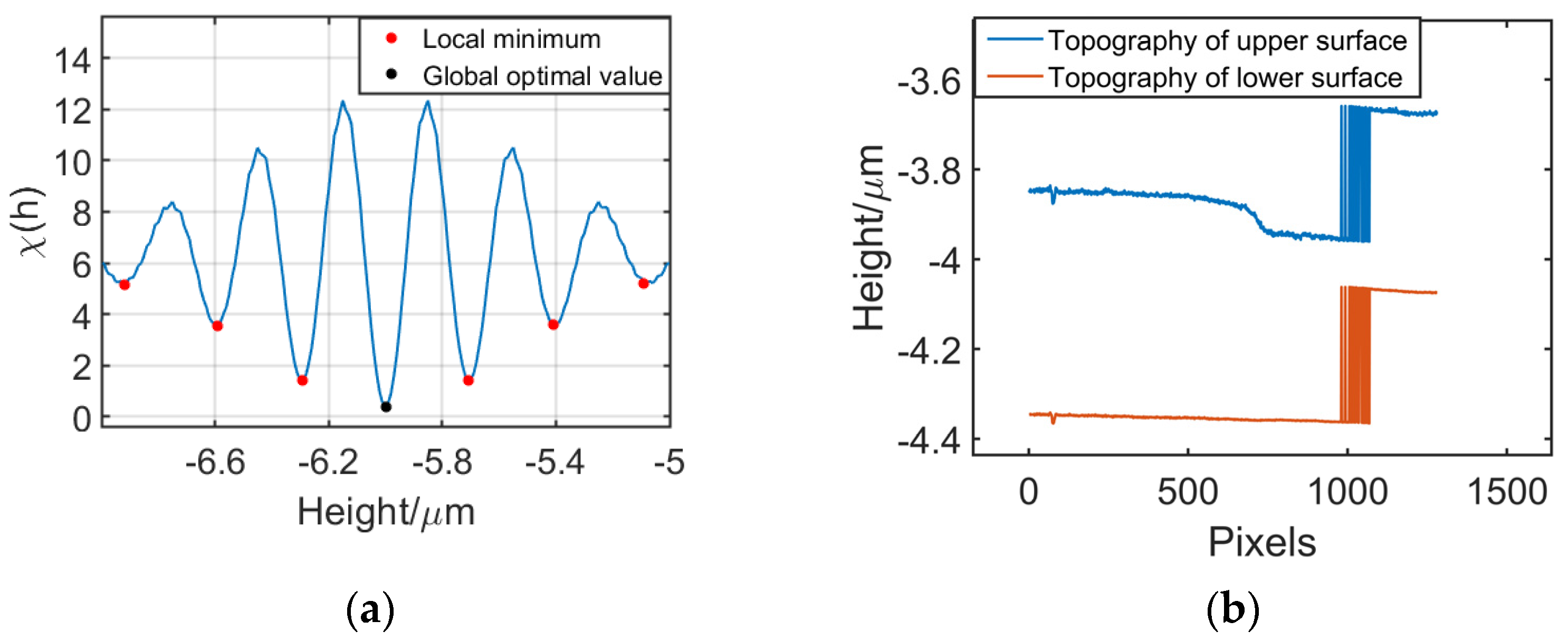 Machines 09 00336 g004