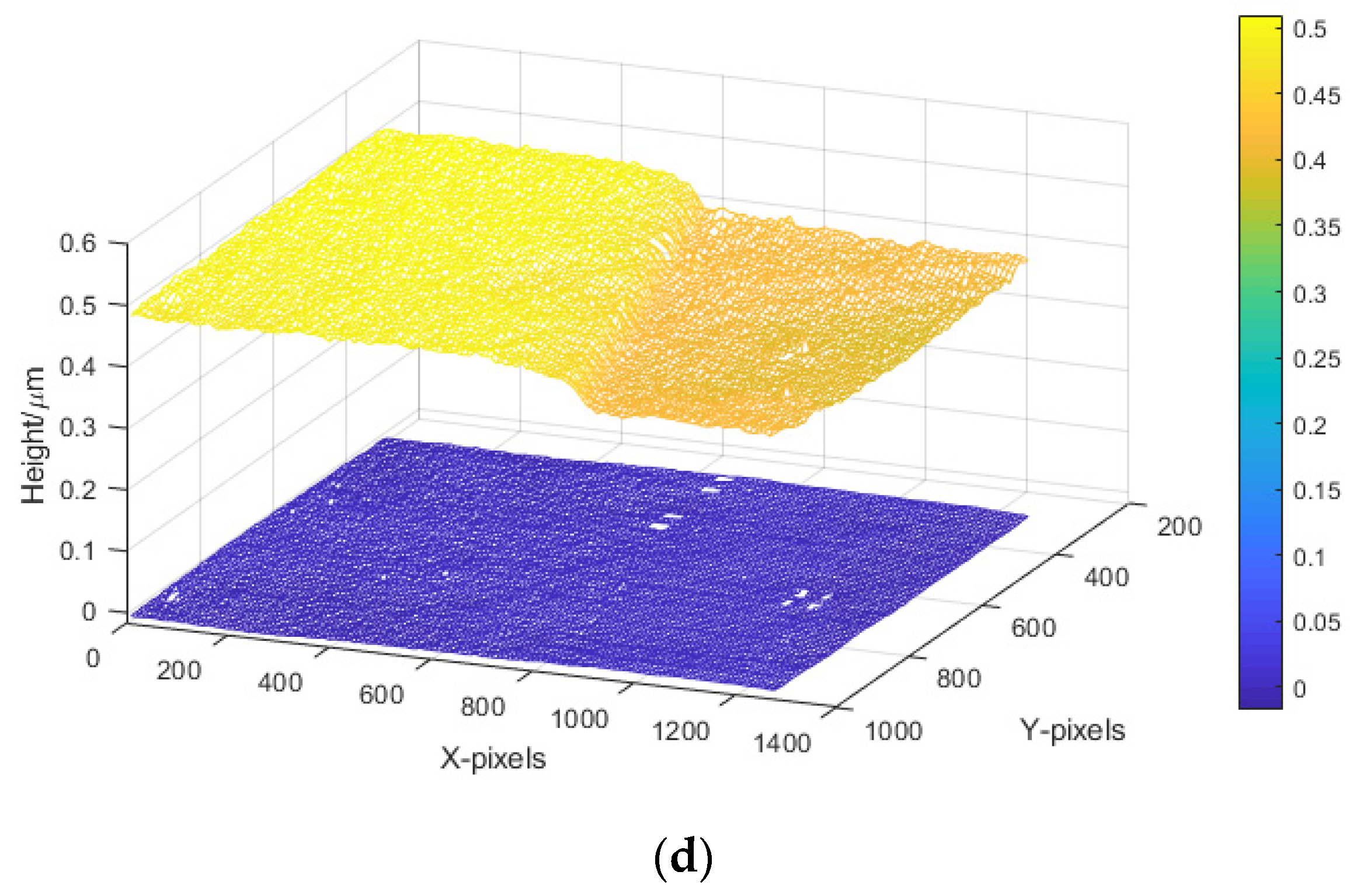 Machines 09 00336 g008b