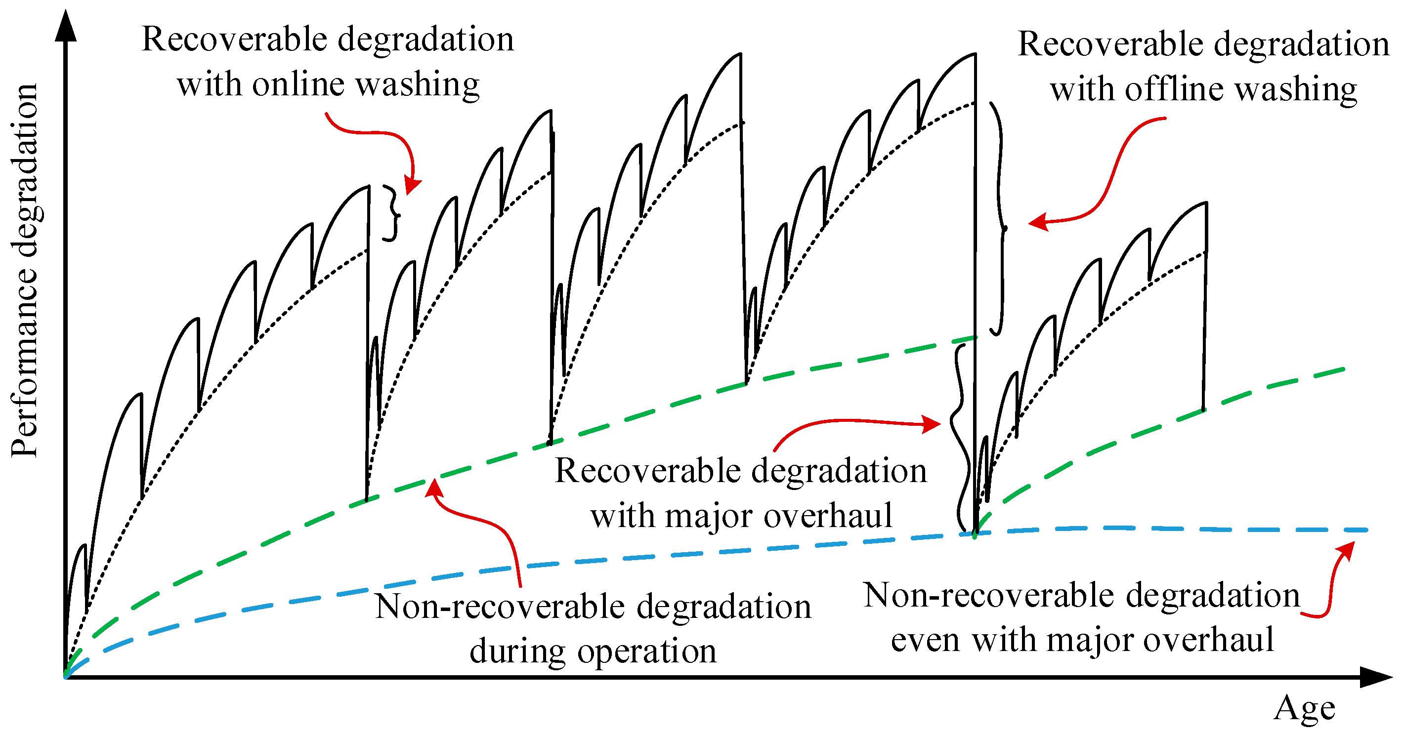 Machines 09 00337 g001