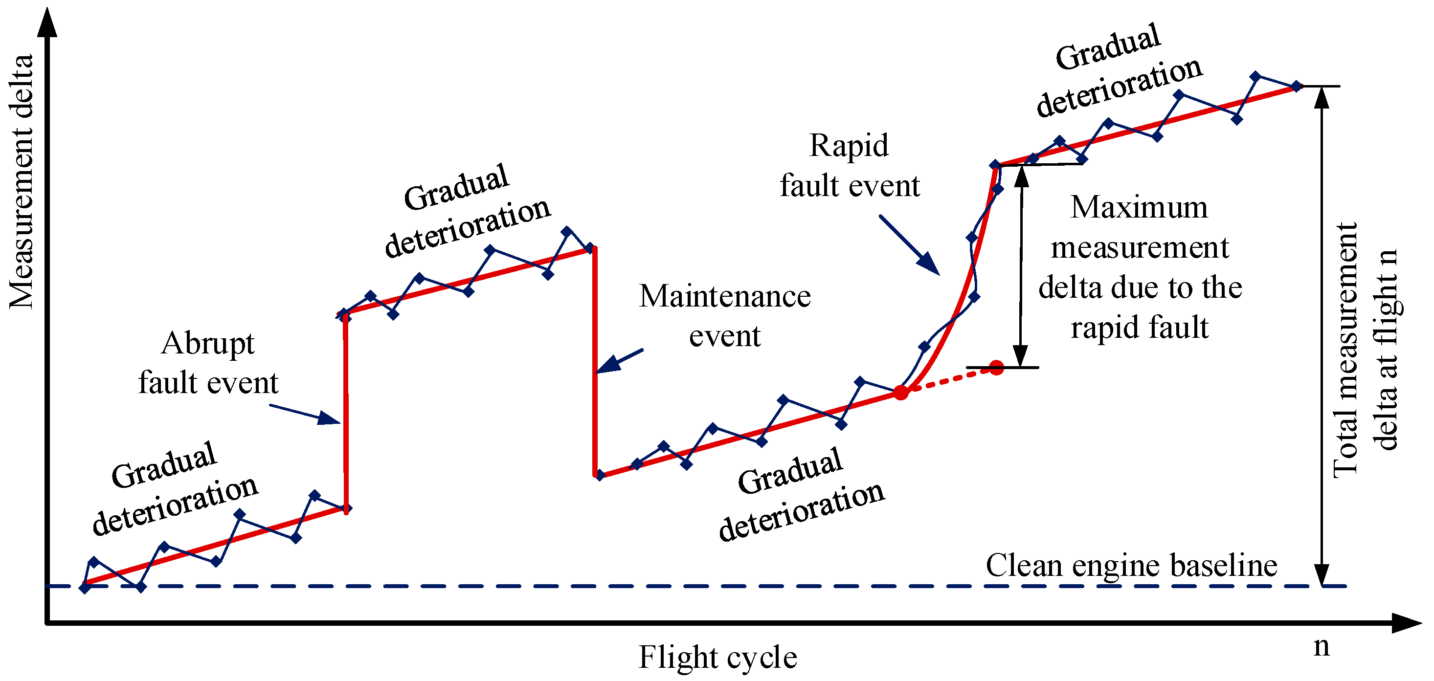 Machines 09 00337 g002