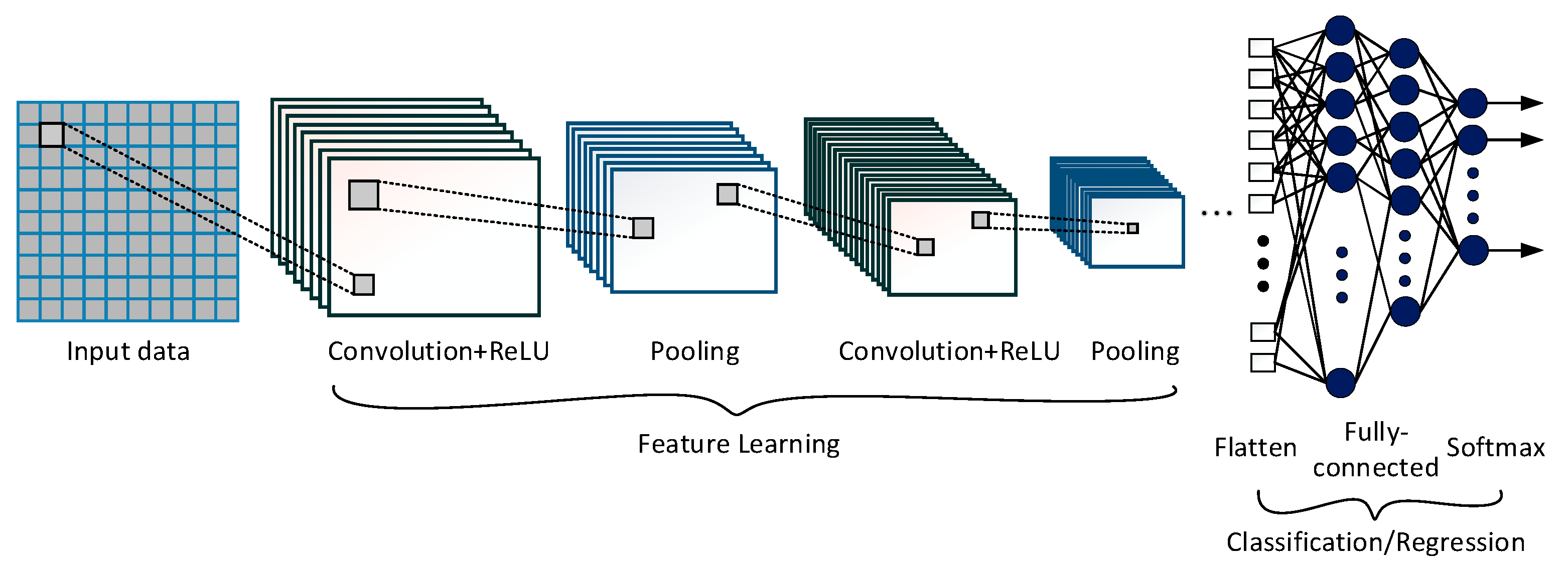 Machines 09 00337 g006
