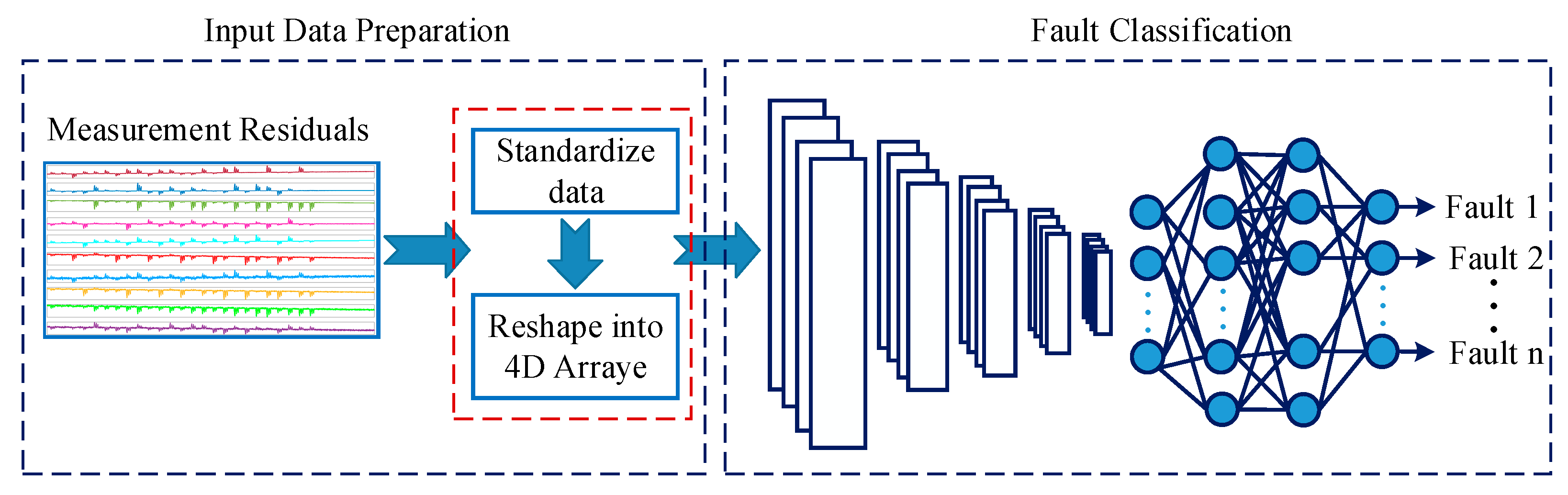 Machines 09 00337 g007