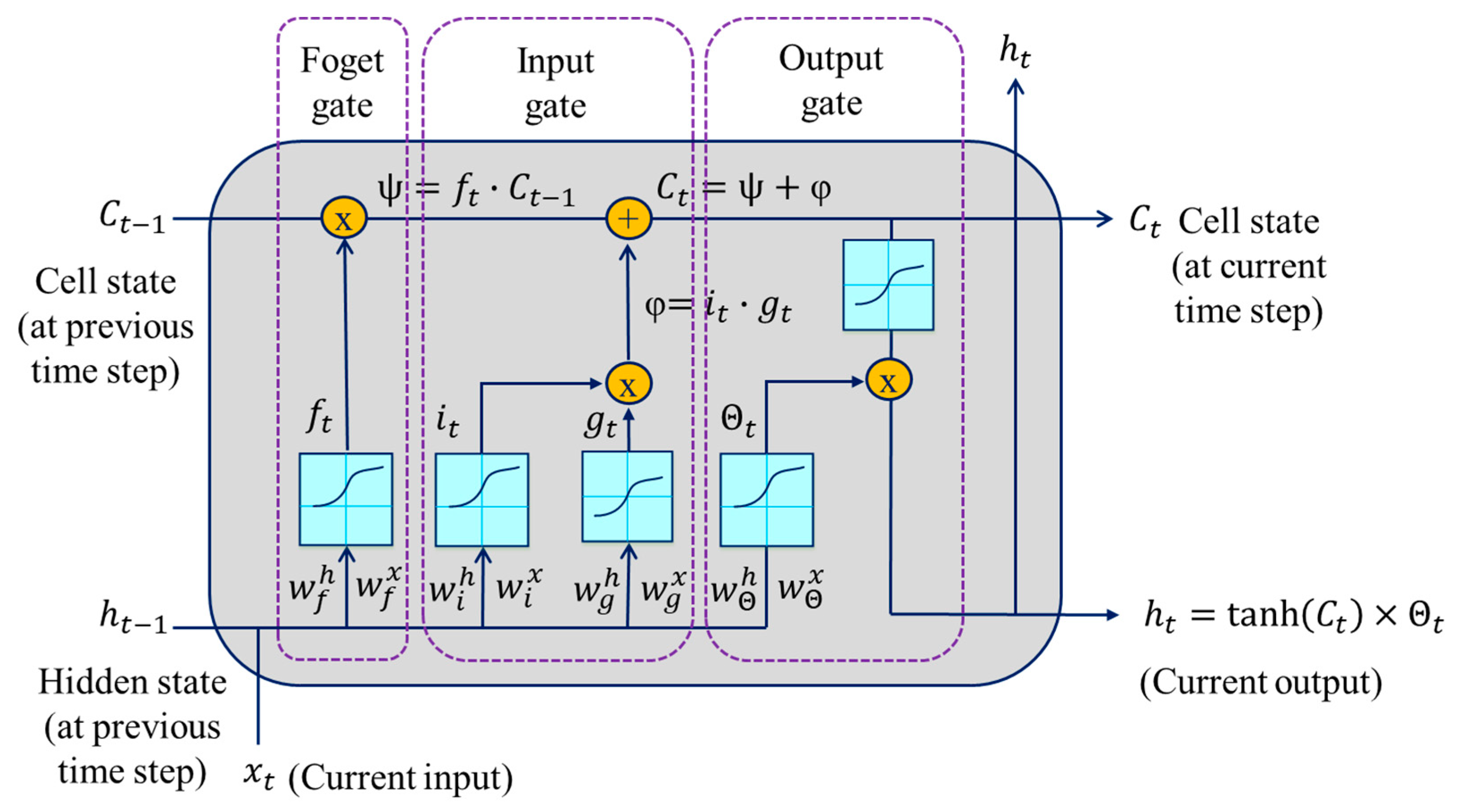 Machines 09 00337 g009