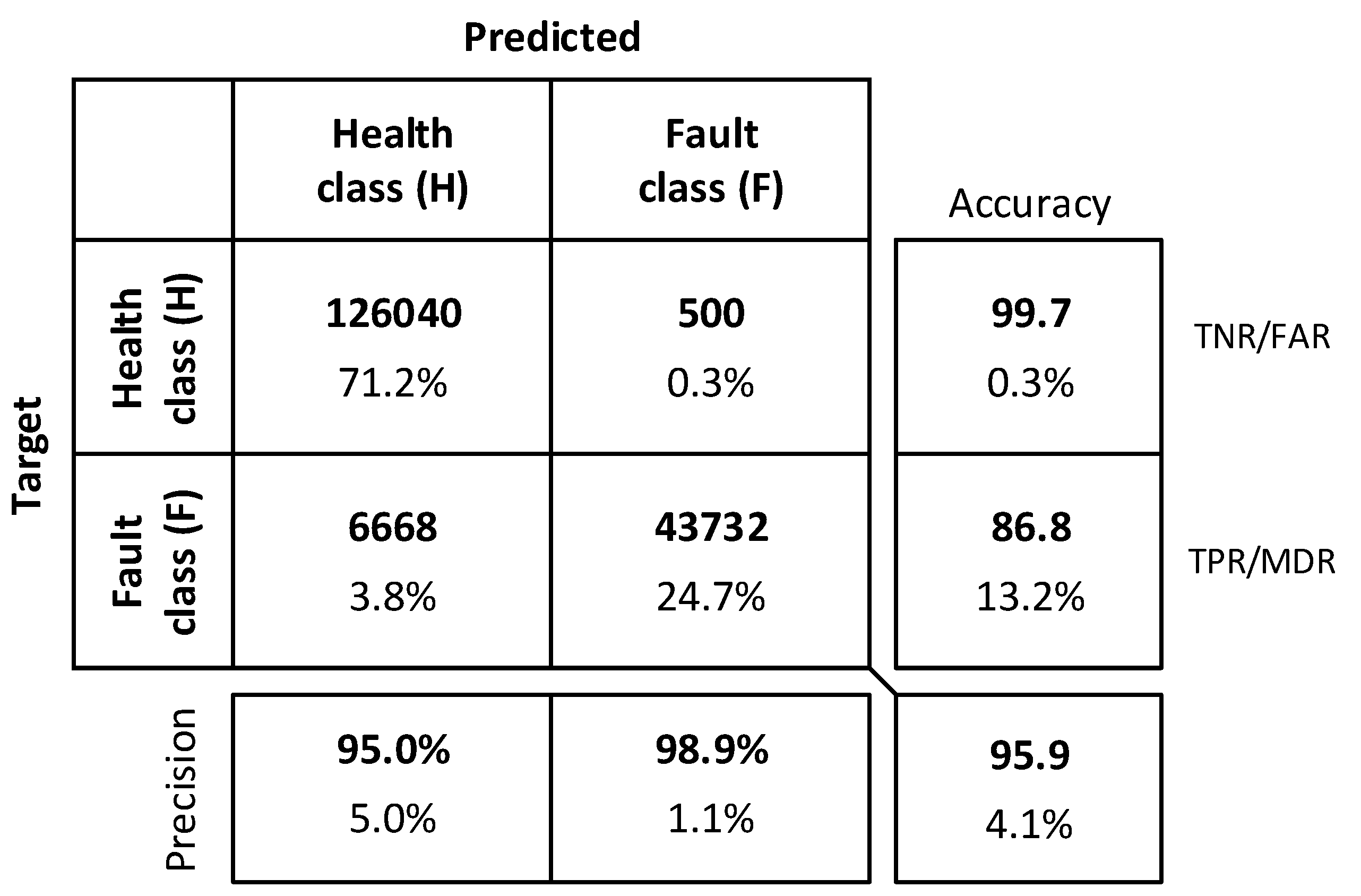 Machines 09 00337 g011