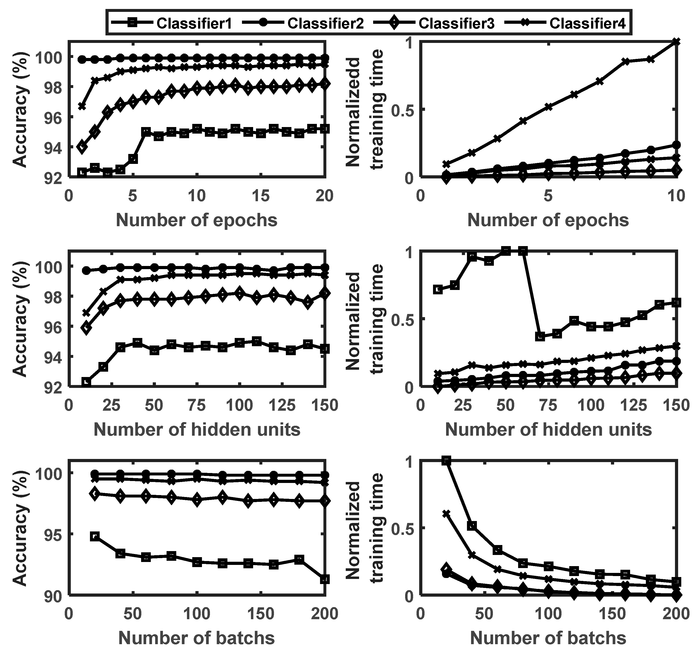 Machines 09 00337 g012