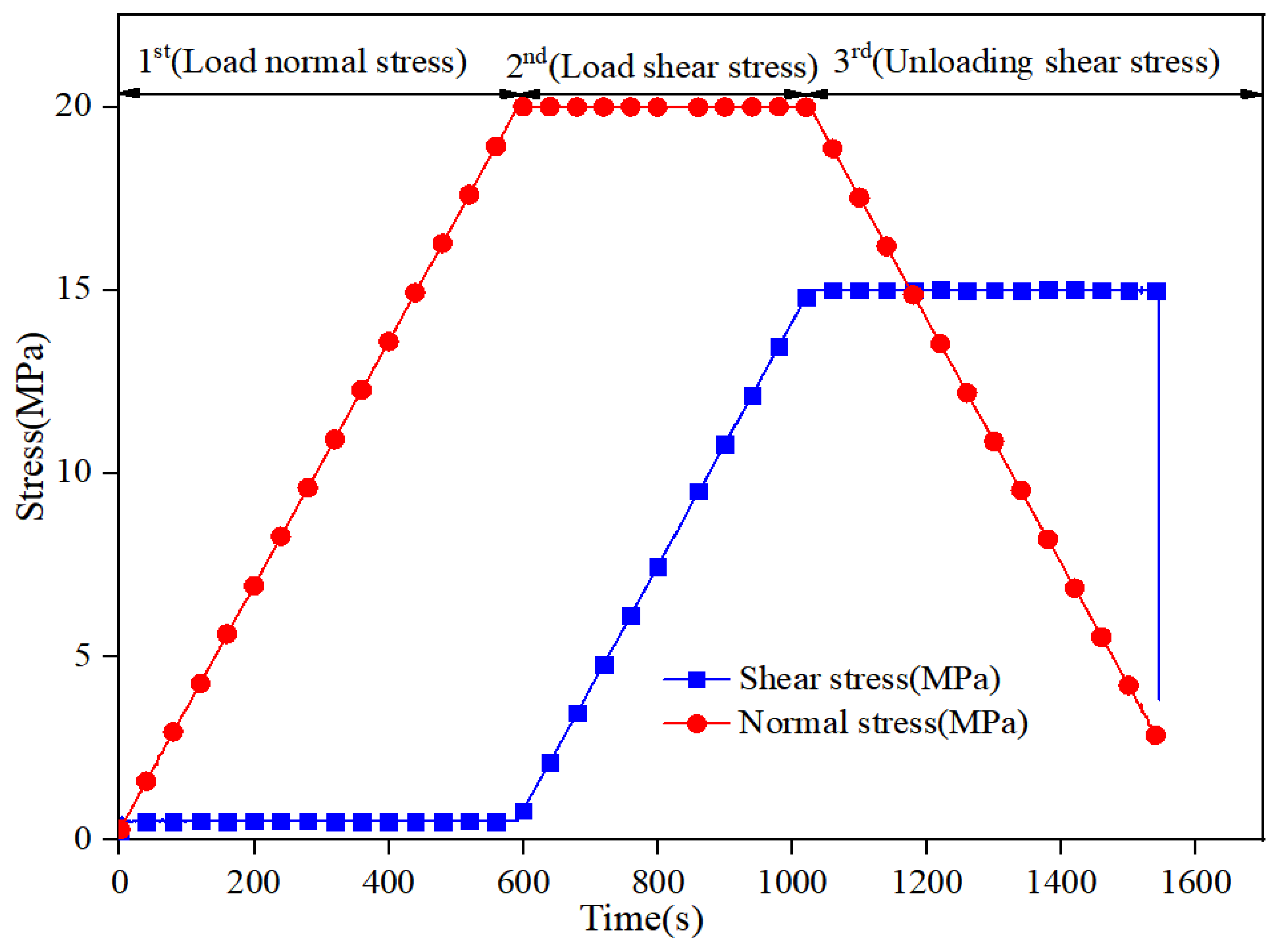 Machines 09 00339 g002
