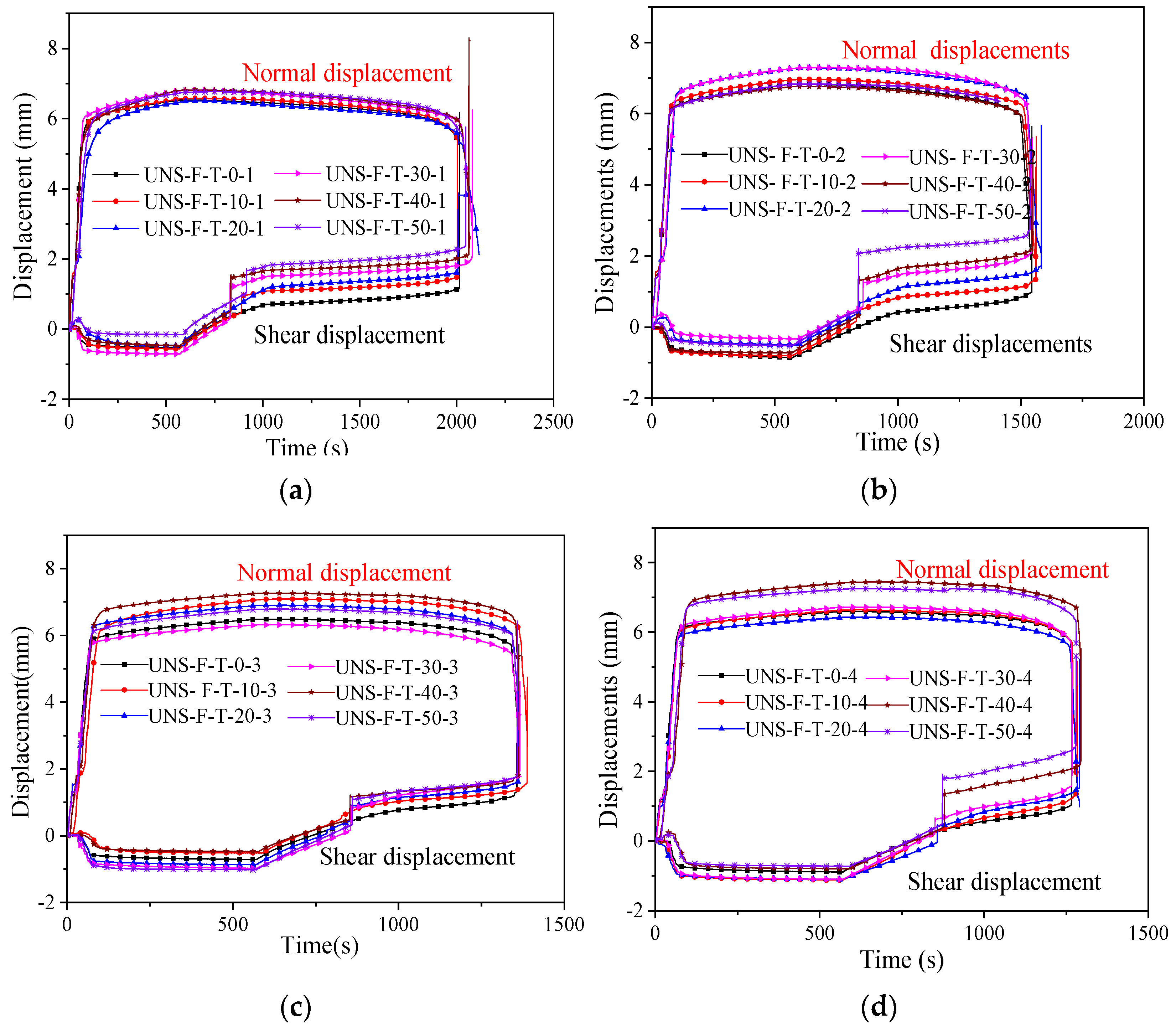 Machines 09 00339 g004